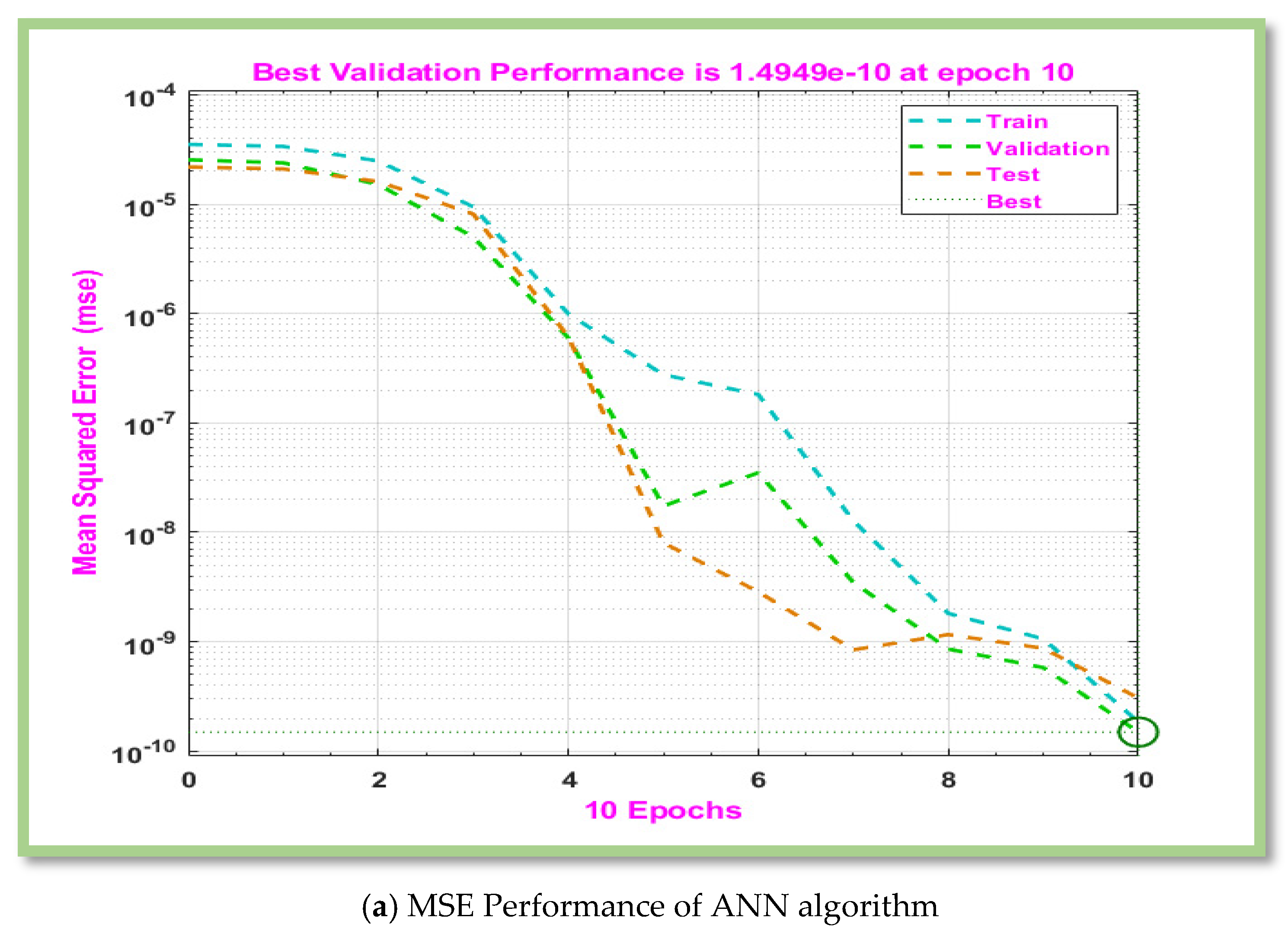 Energies 18 01660 g005a