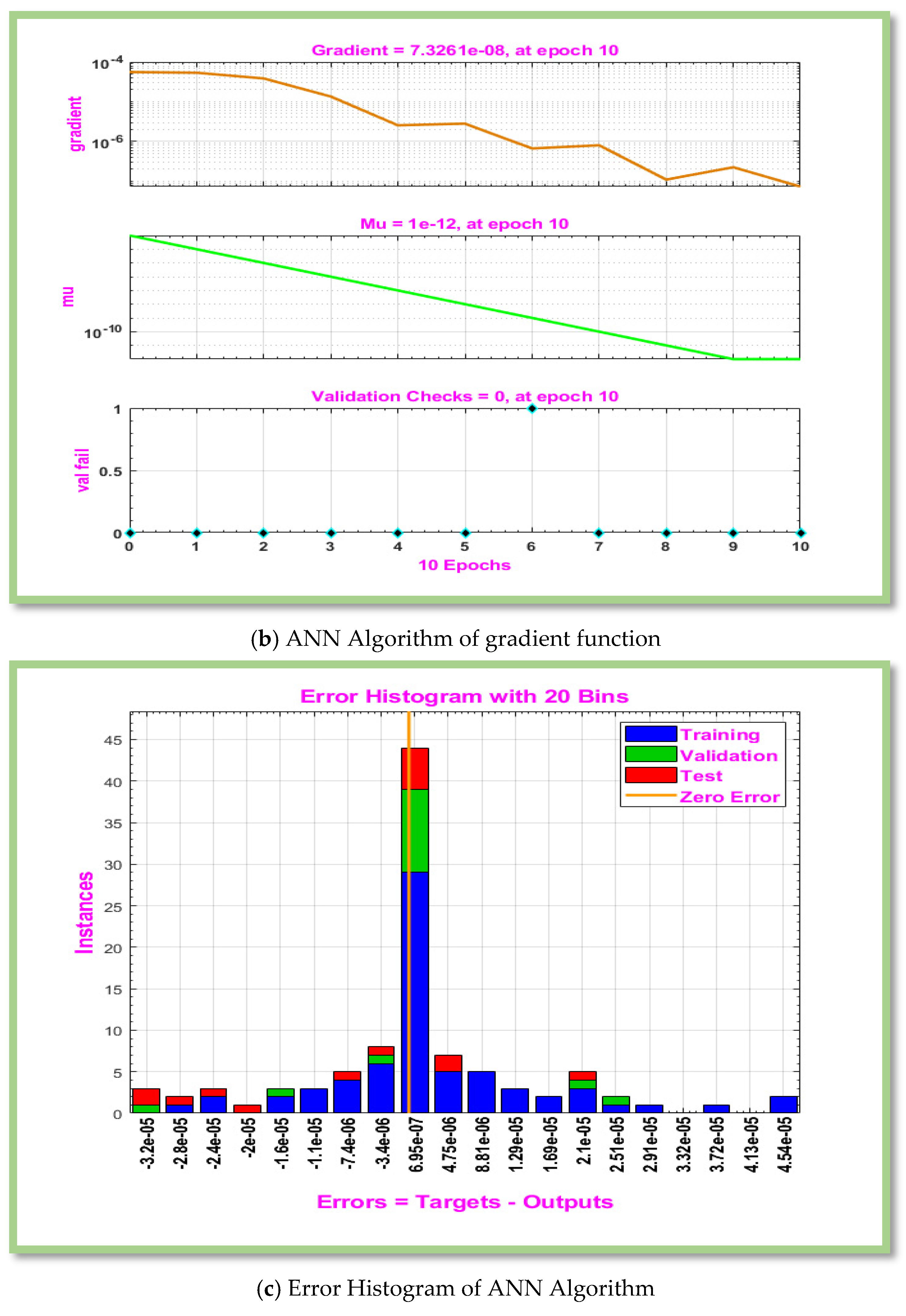 Energies 18 01660 g005b