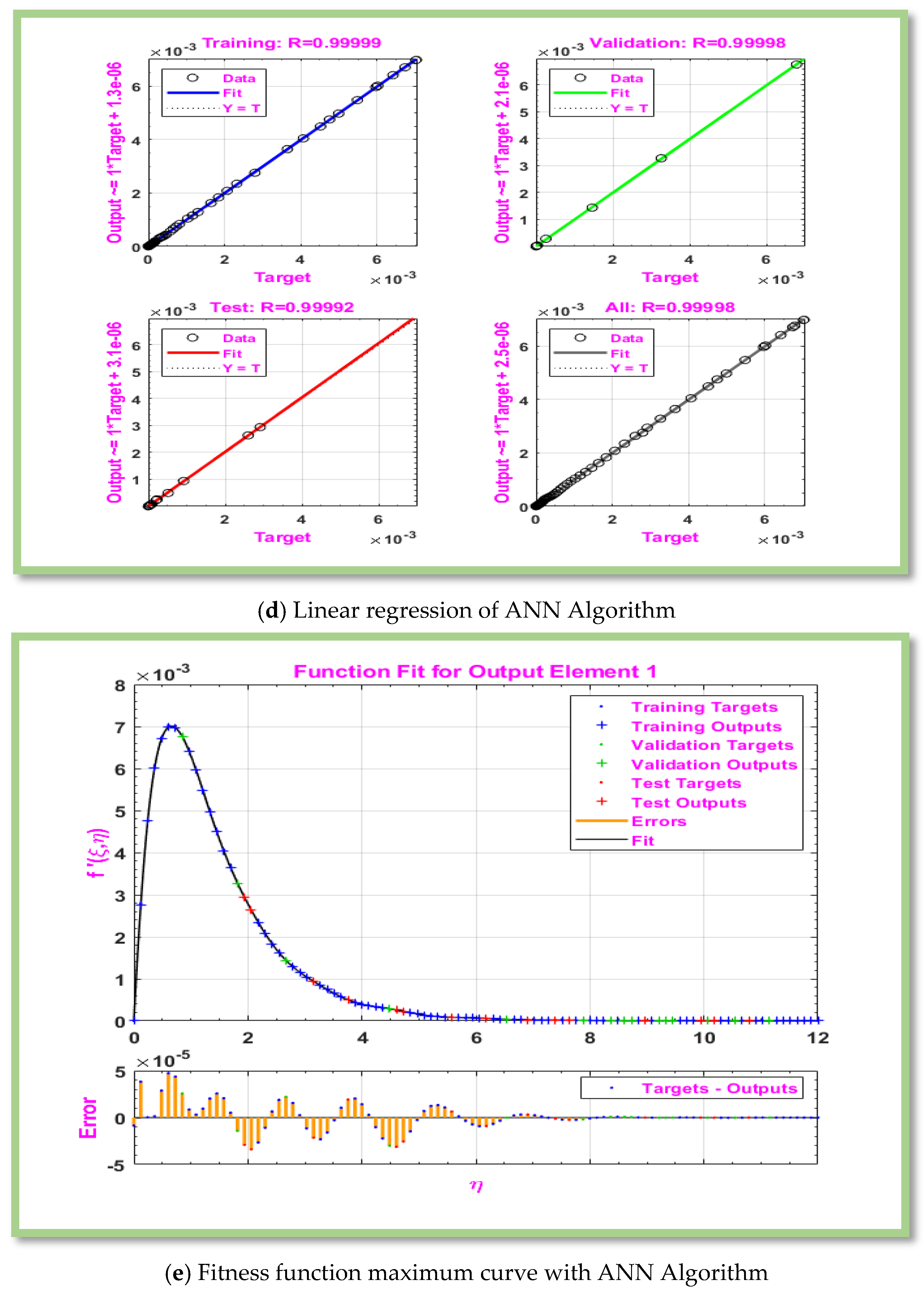 Energies 18 01660 g005c