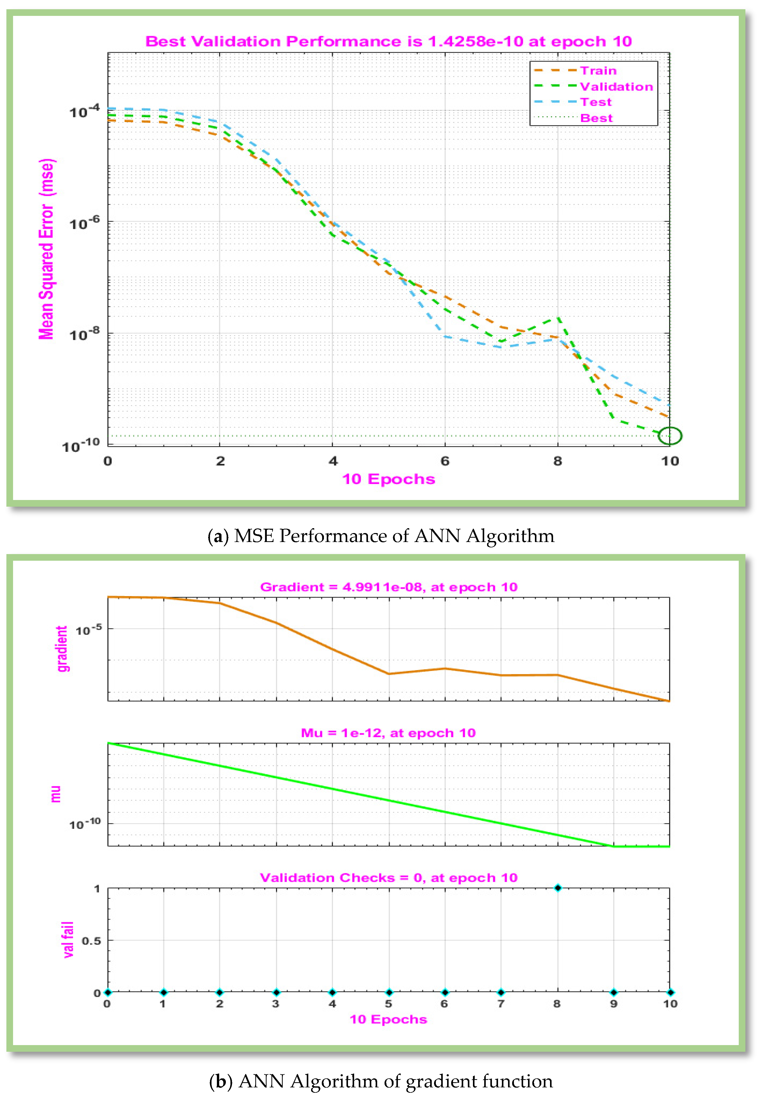 Energies 18 01660 g006a