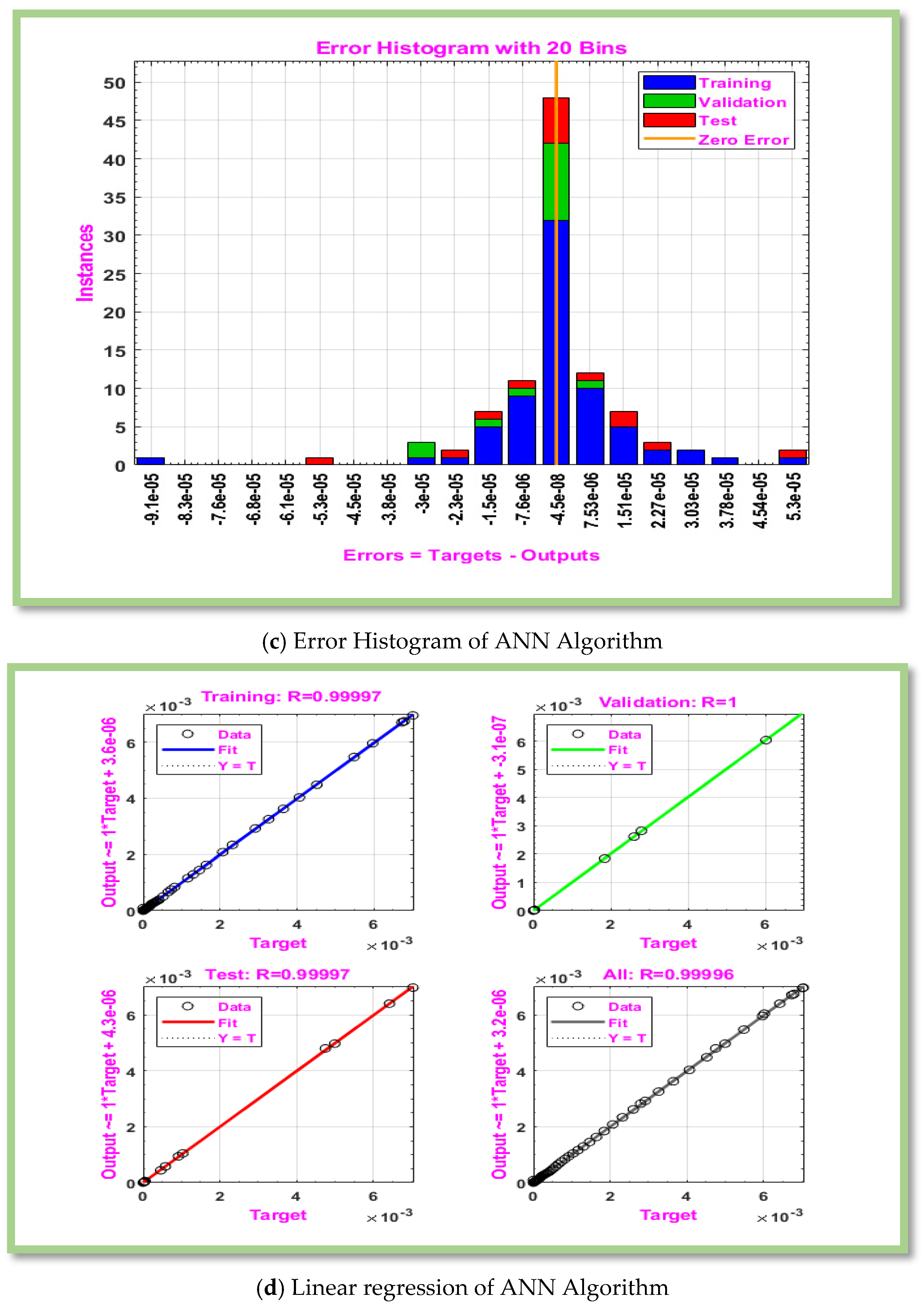 Energies 18 01660 g006b