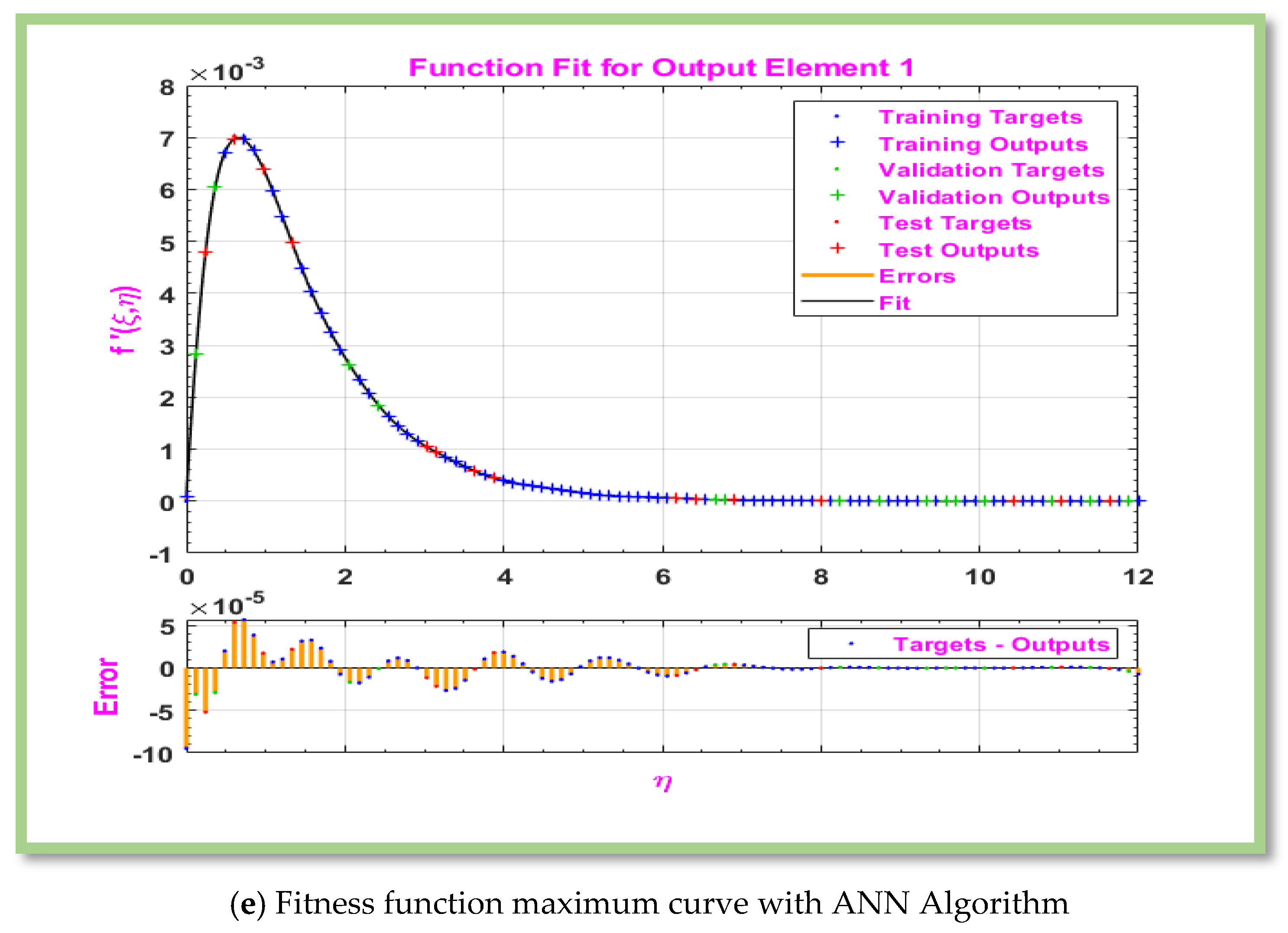 Energies 18 01660 g006c