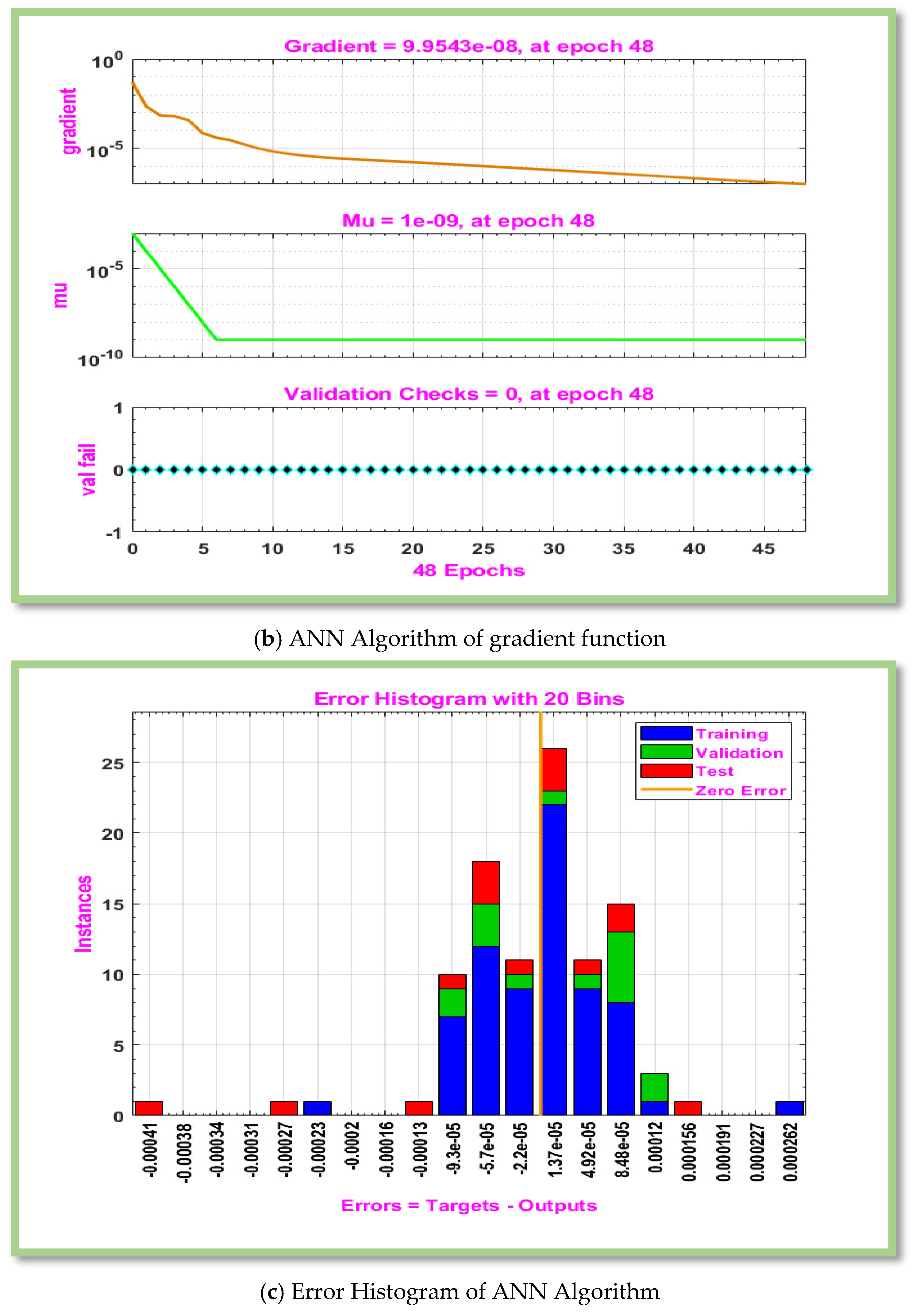 Energies 18 01660 g007b