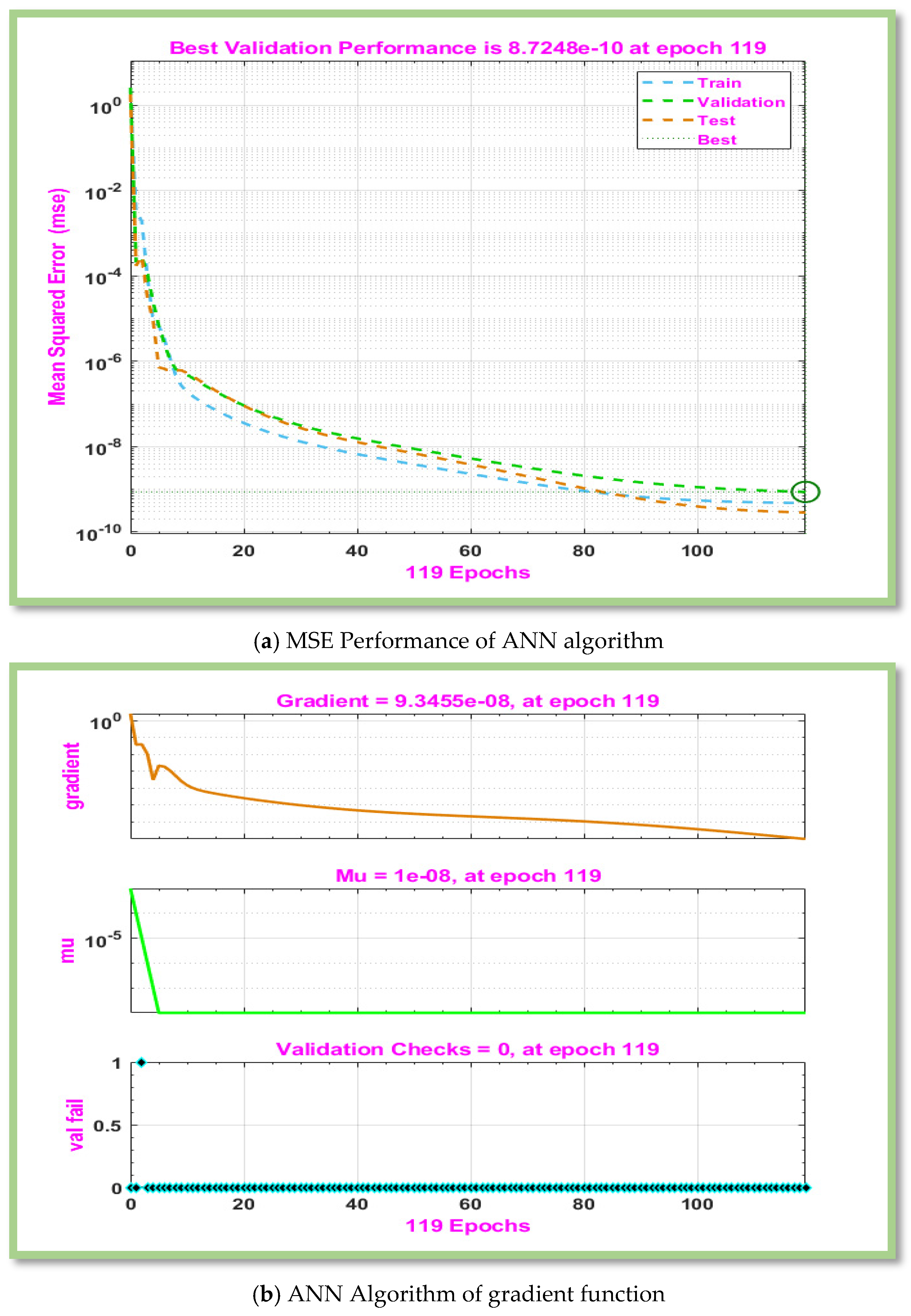 Energies 18 01660 g008a