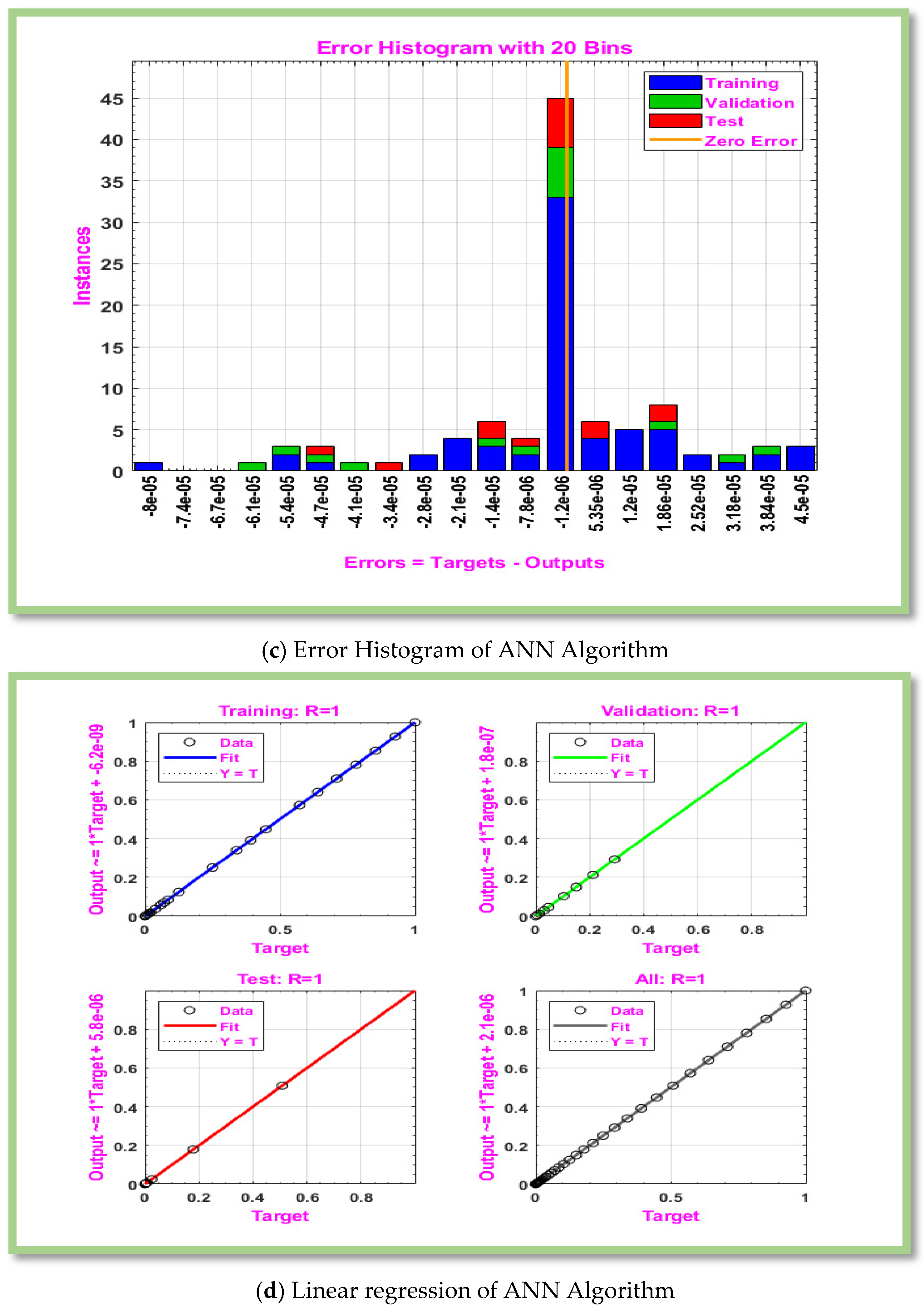 Energies 18 01660 g008b