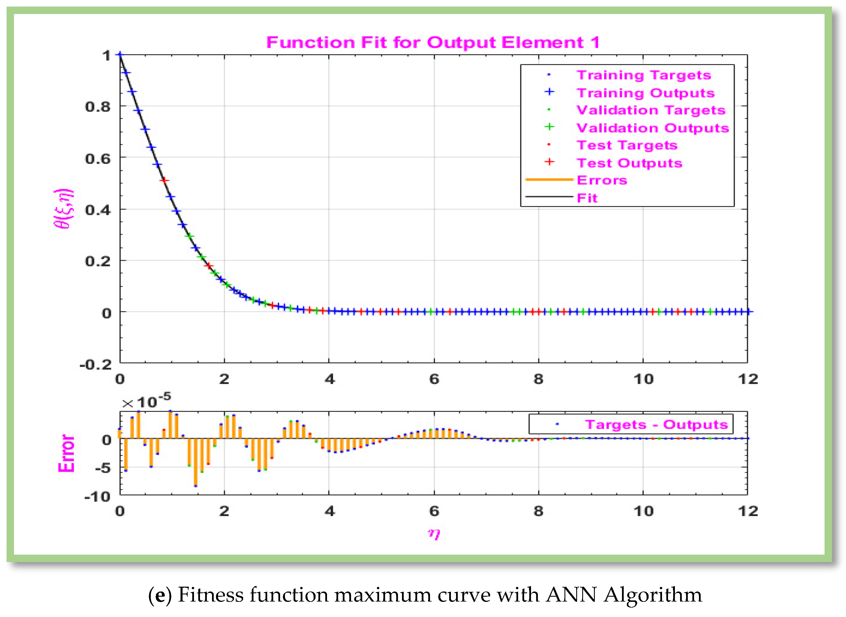 Energies 18 01660 g008c