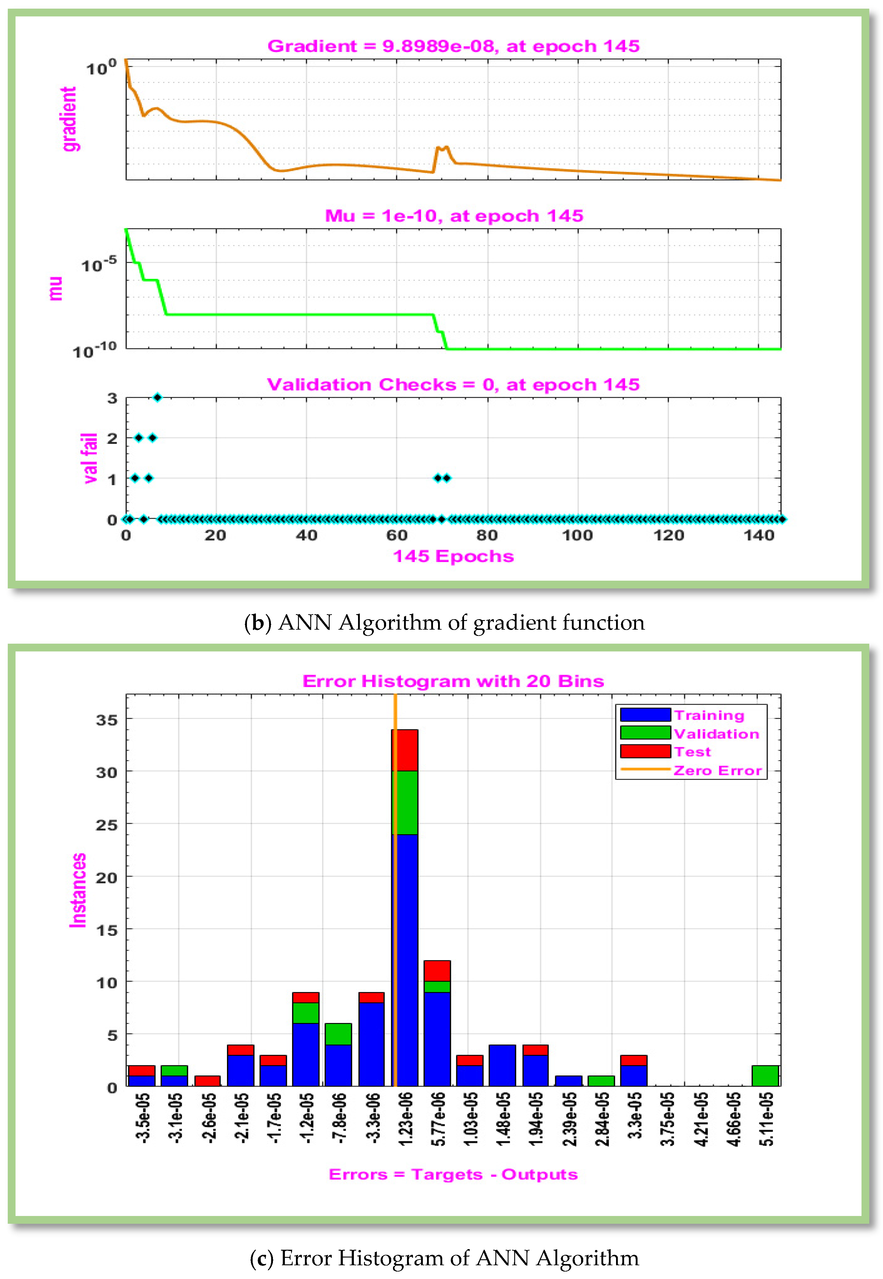 Energies 18 01660 g009b