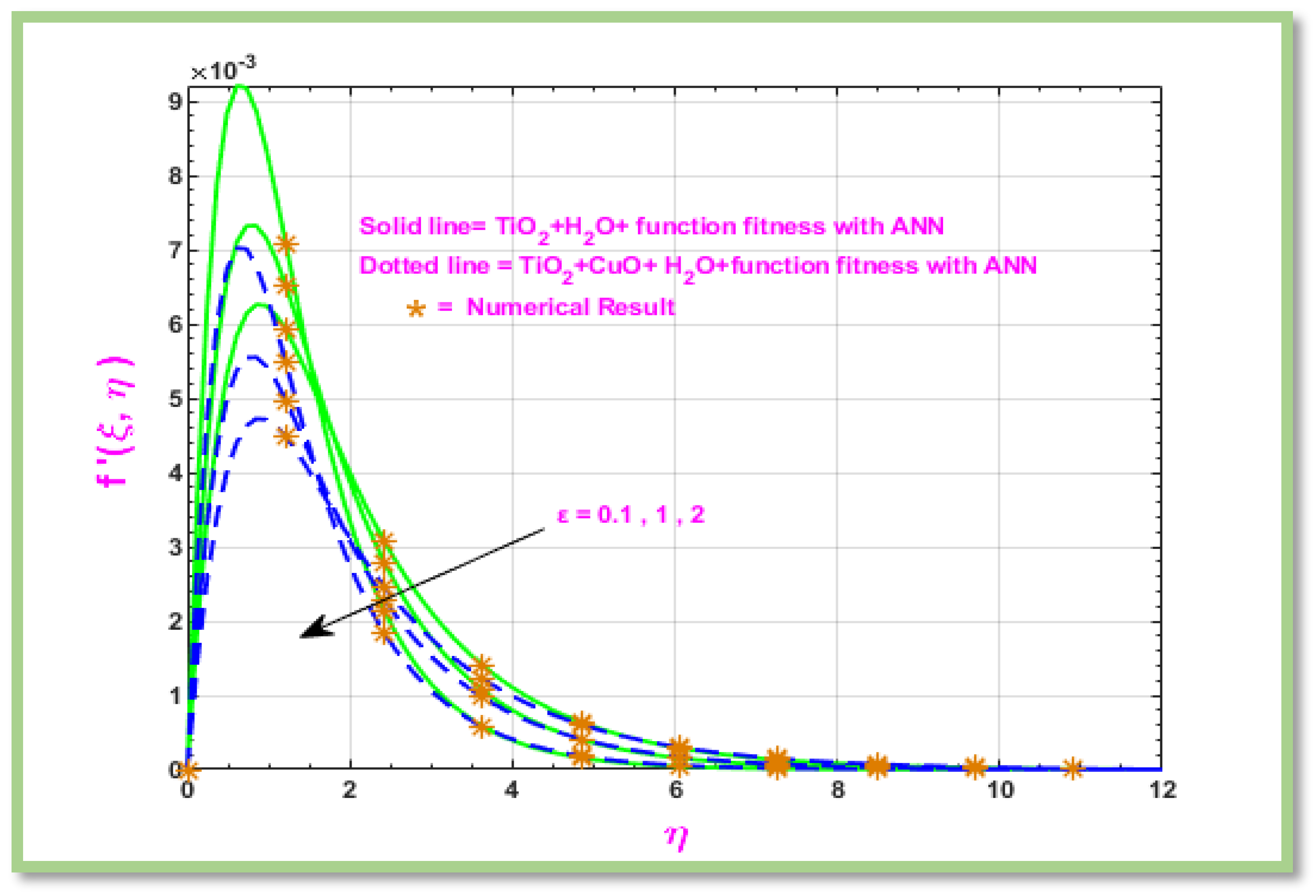 Energies 18 01660 g012