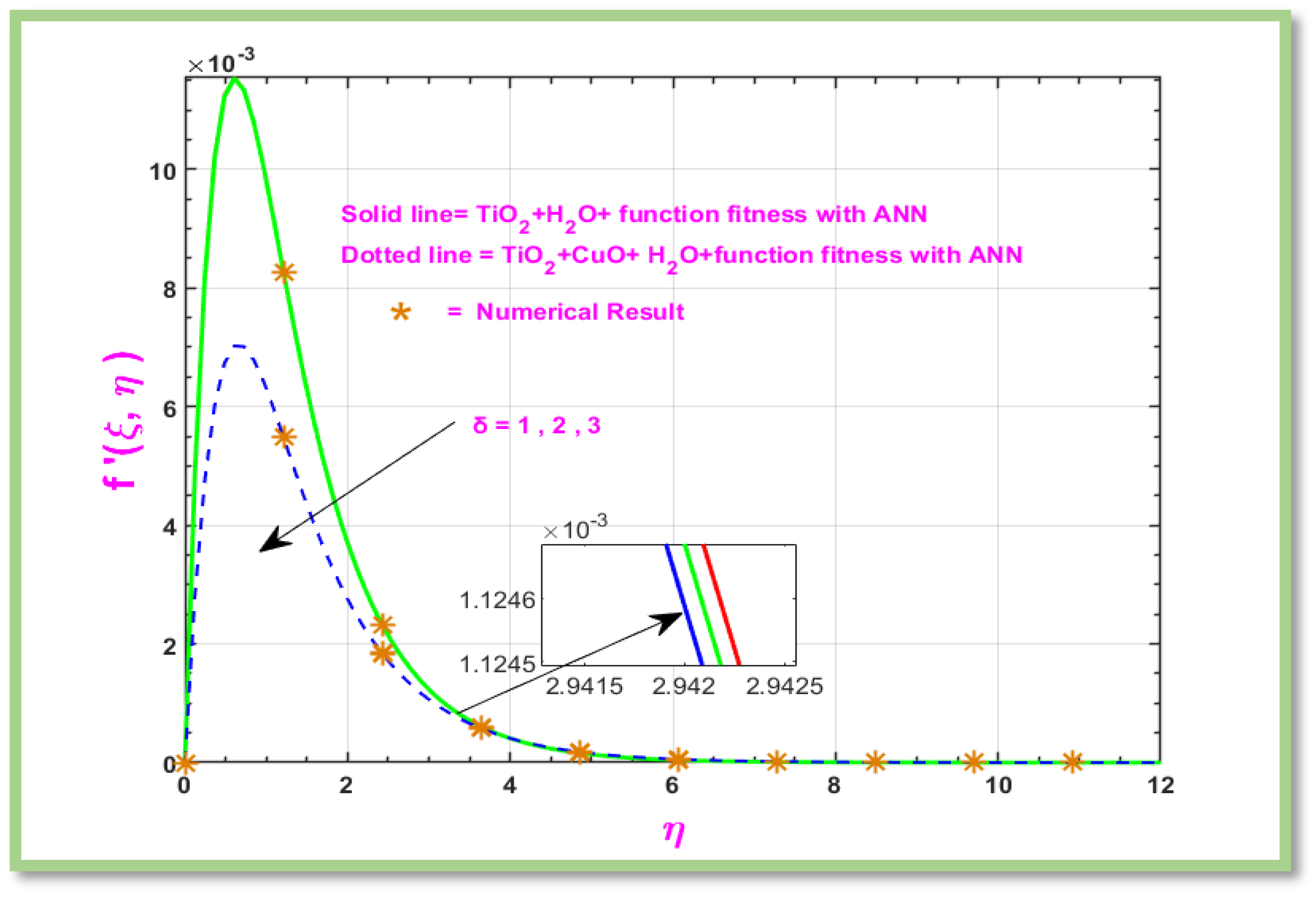 Energies 18 01660 g013