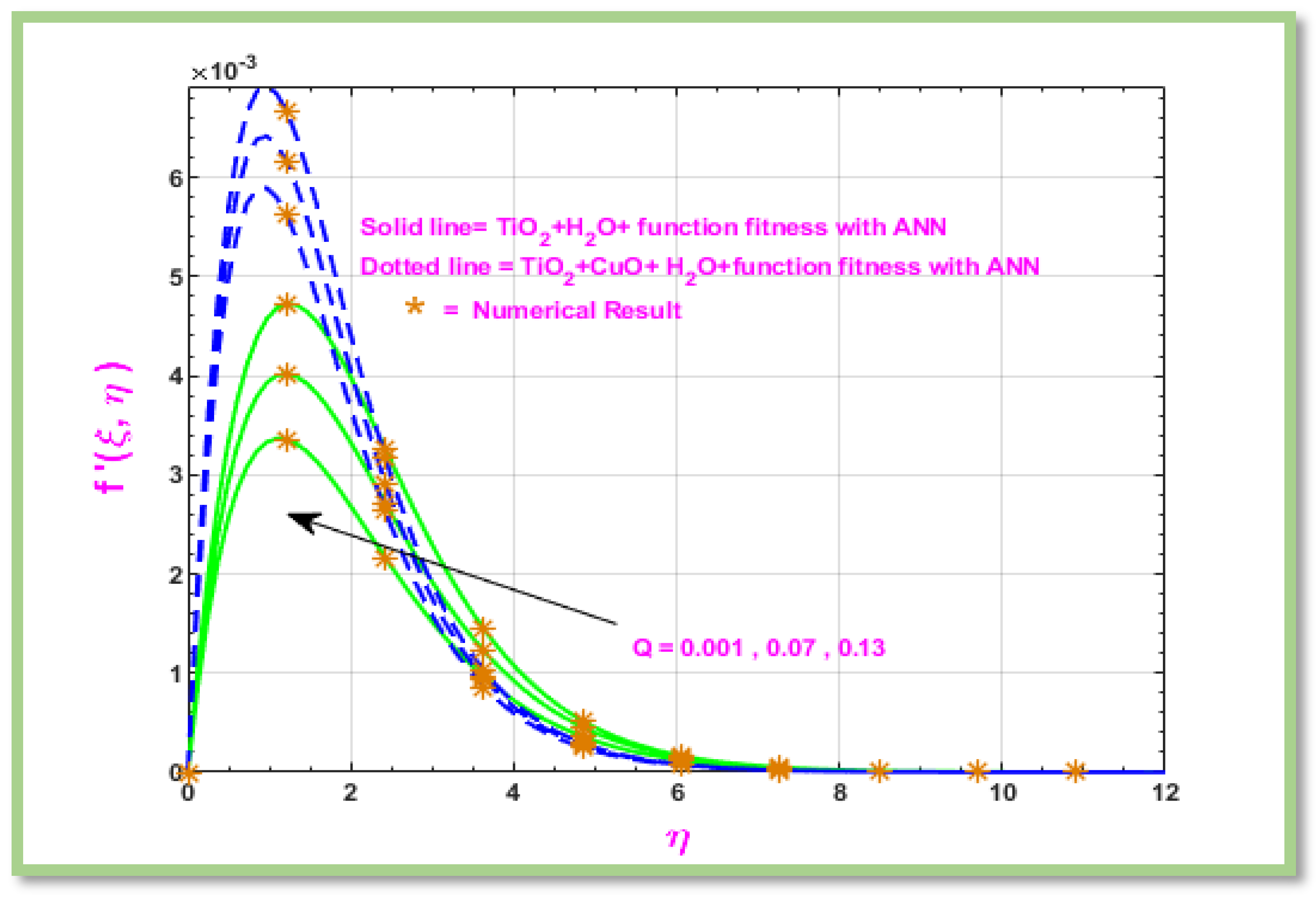 Energies 18 01660 g015