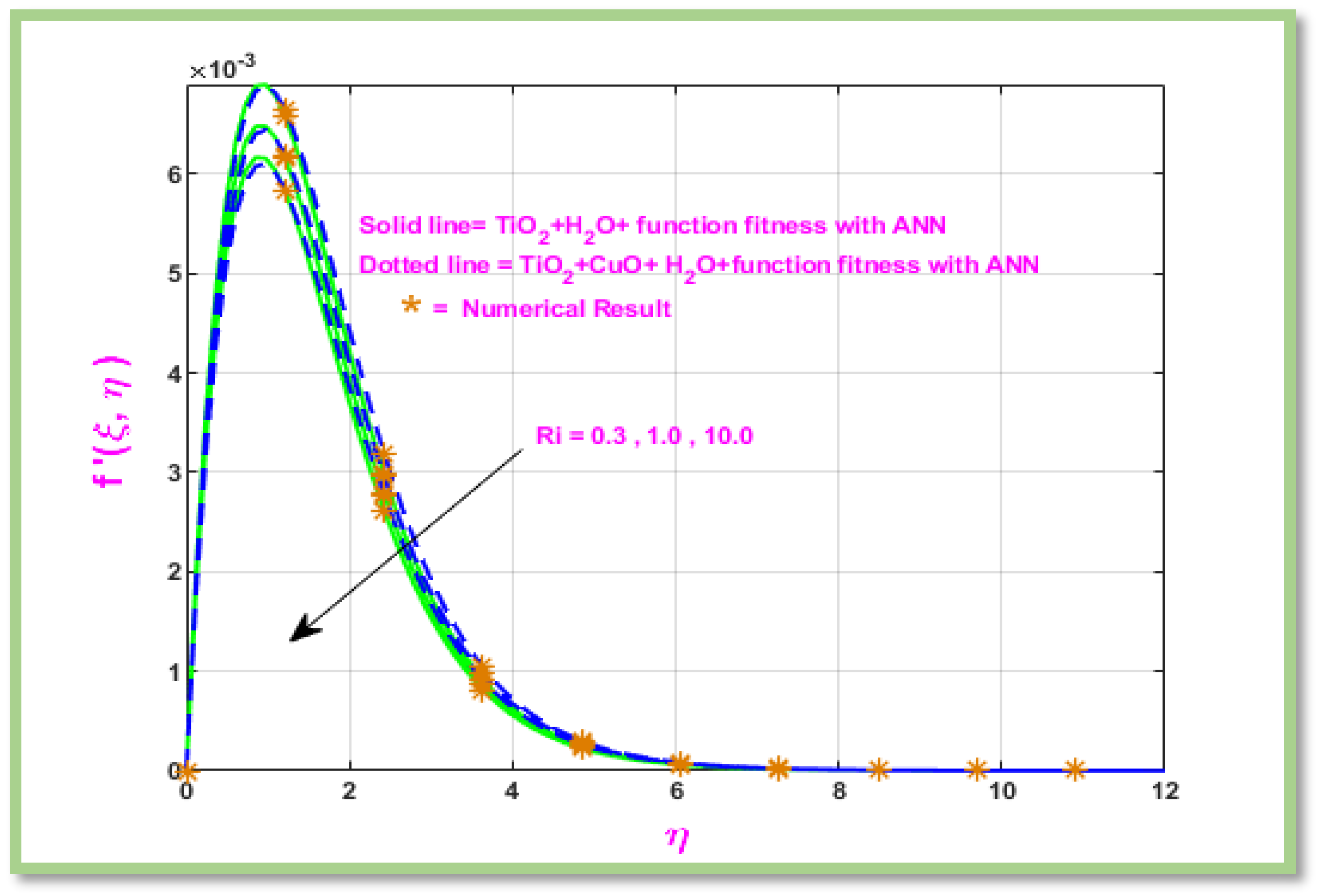 Energies 18 01660 g016