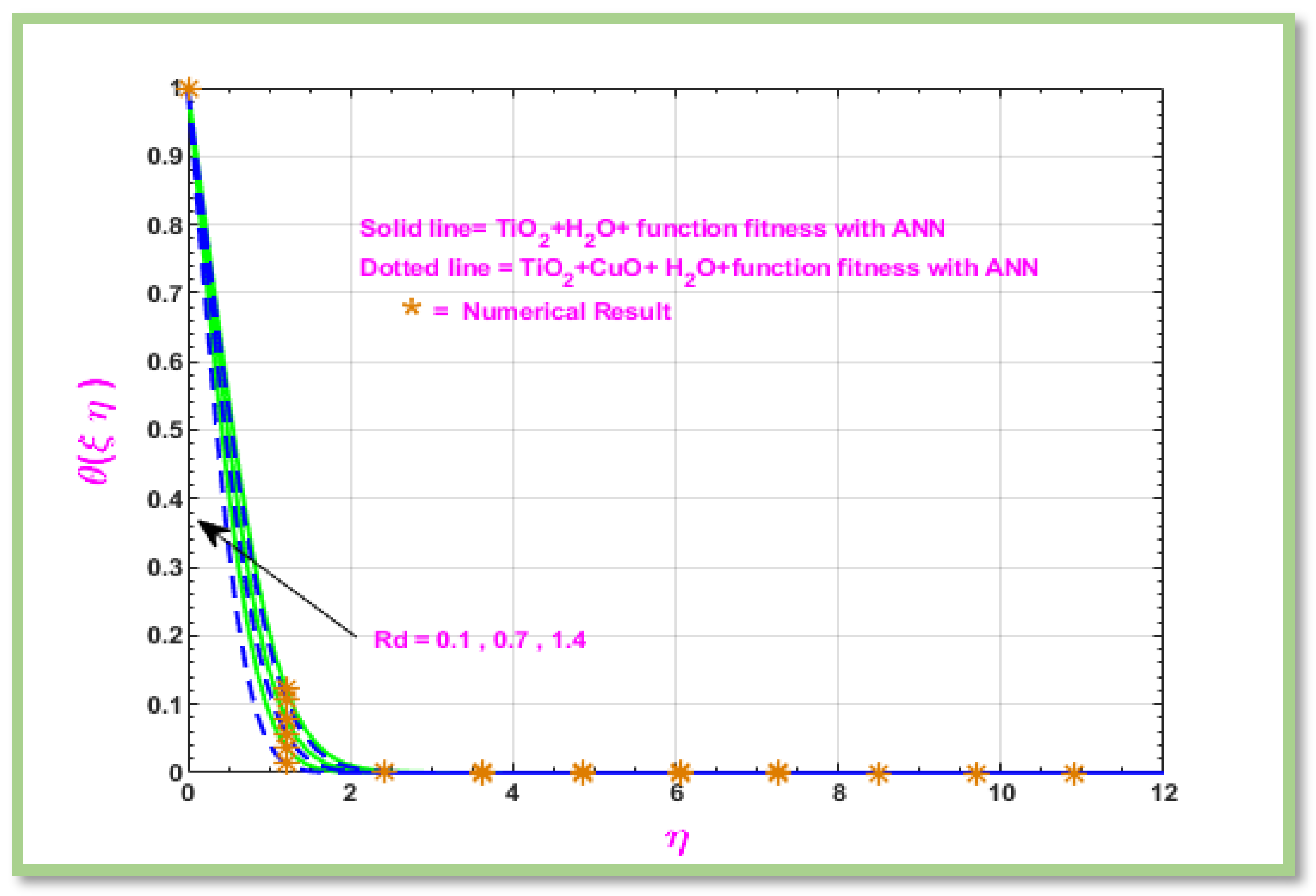 Energies 18 01660 g017