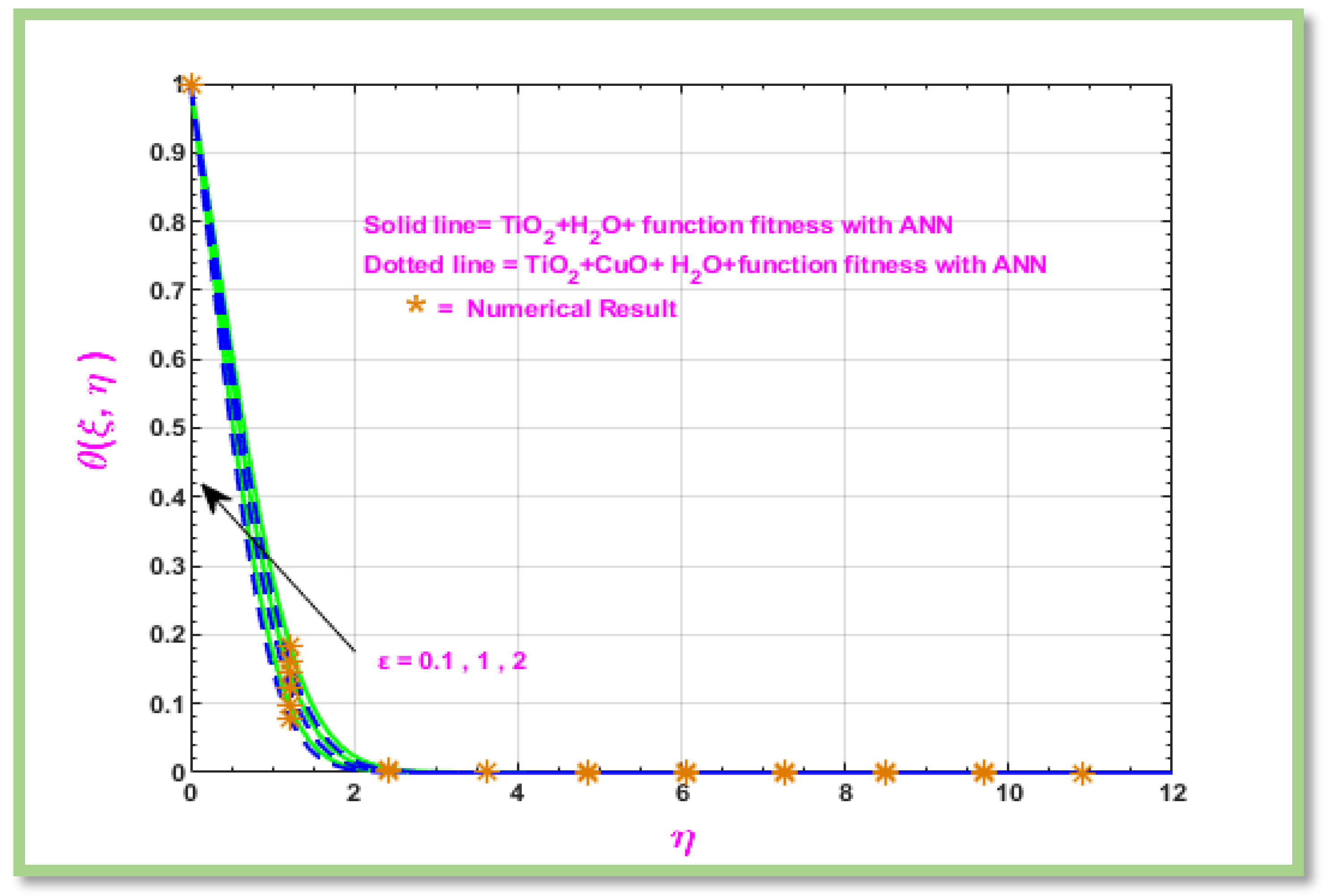 Energies 18 01660 g018