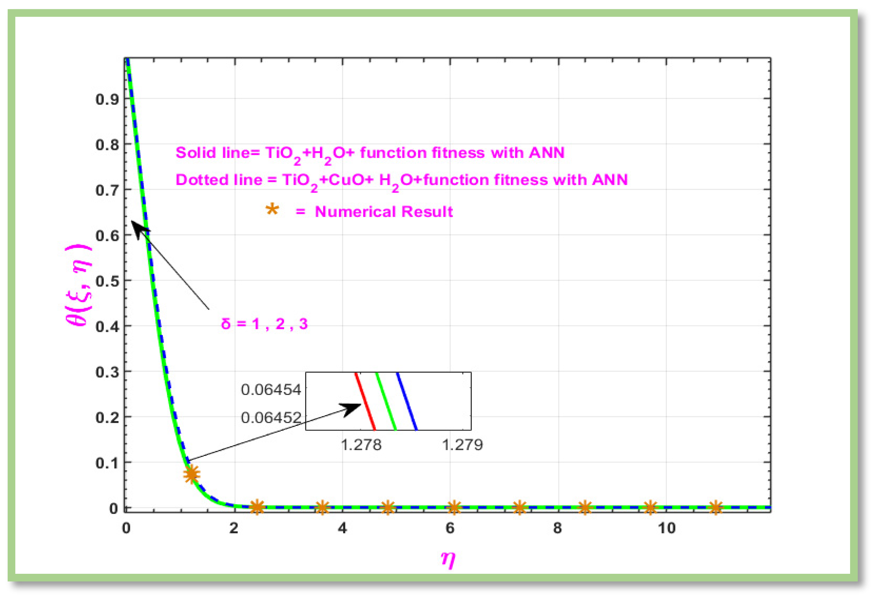Energies 18 01660 g019