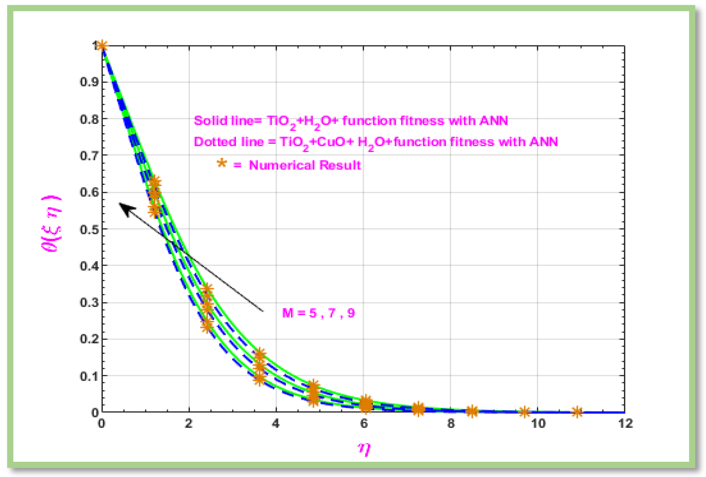 Energies 18 01660 g020