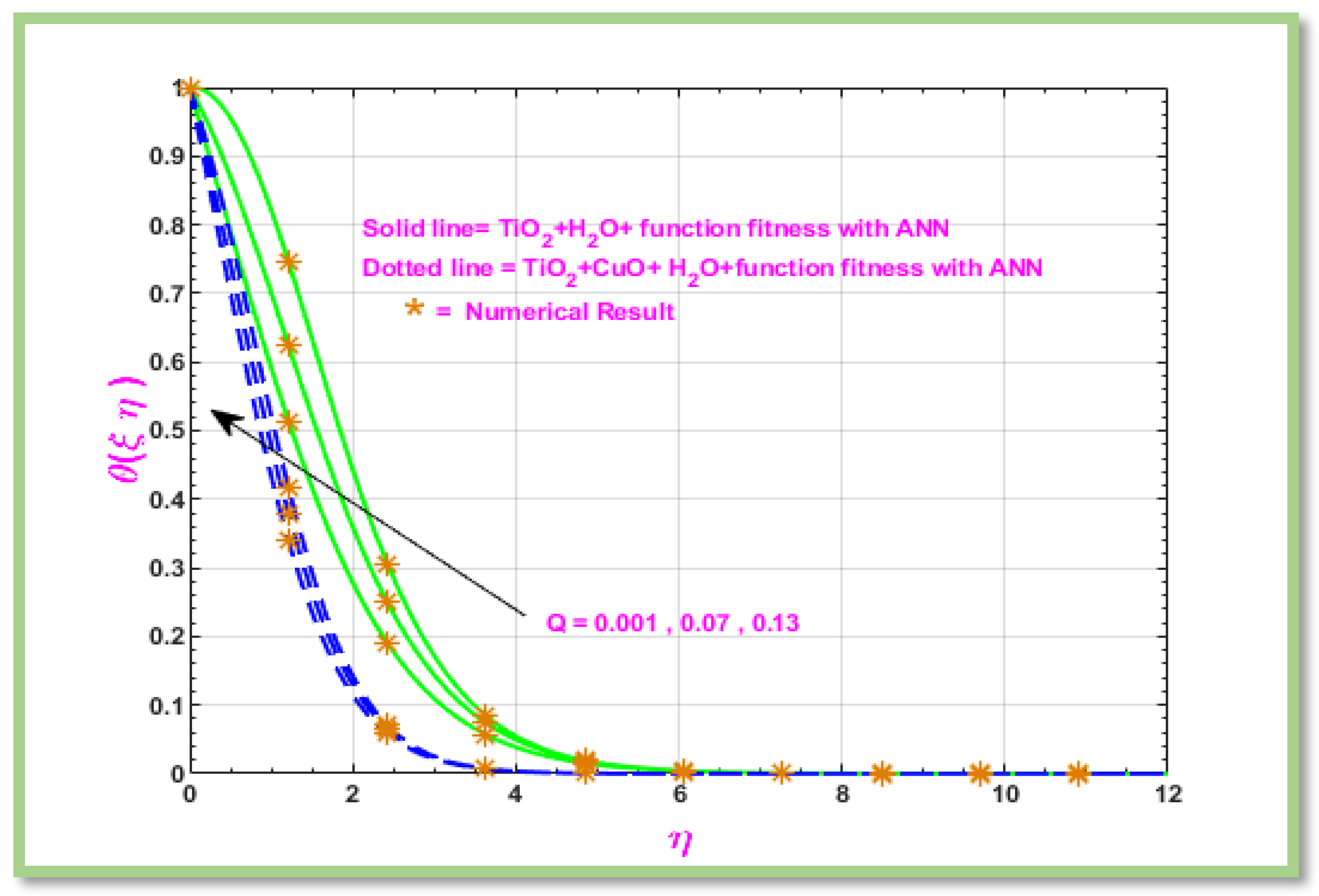 Energies 18 01660 g021