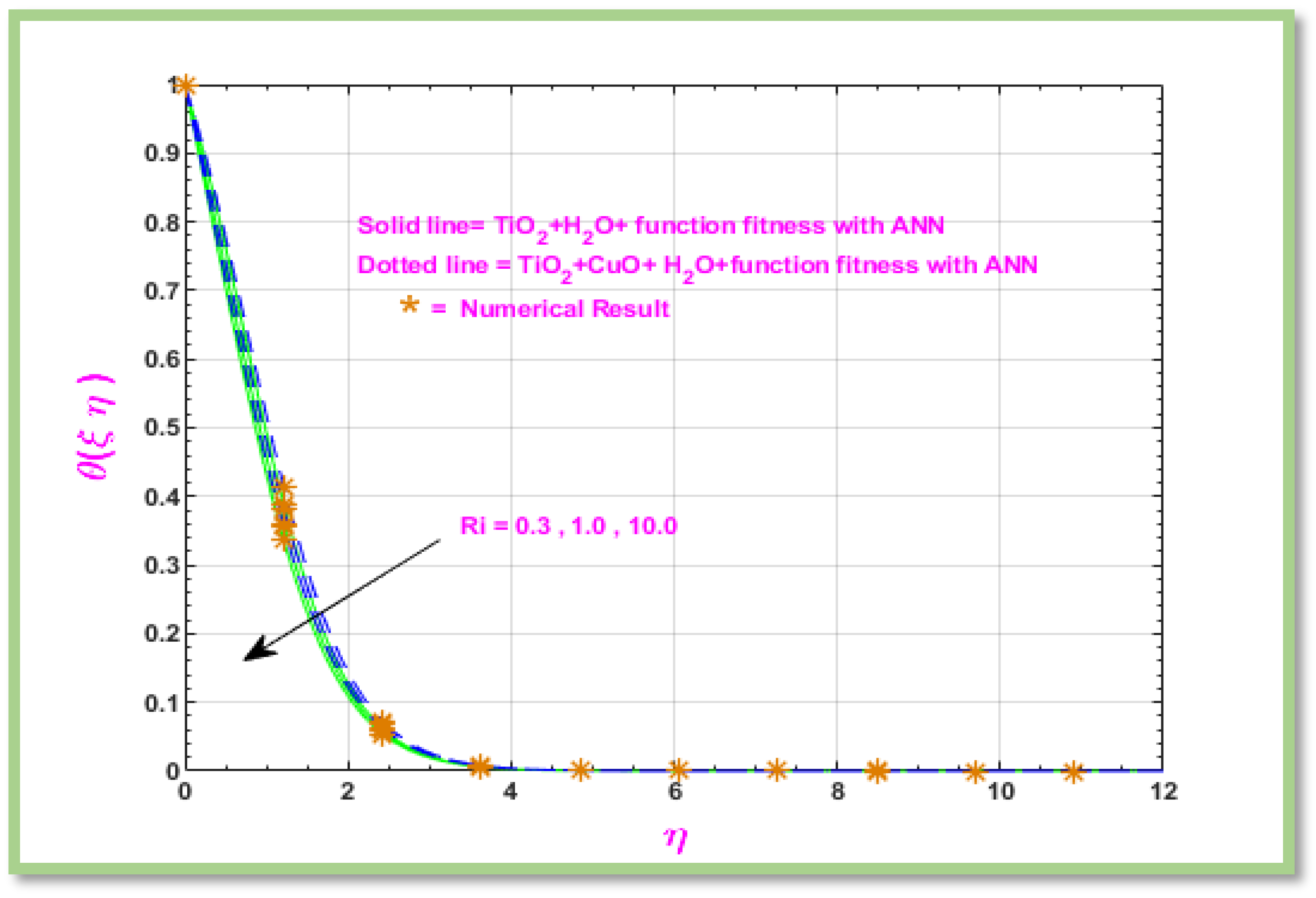 Energies 18 01660 g022