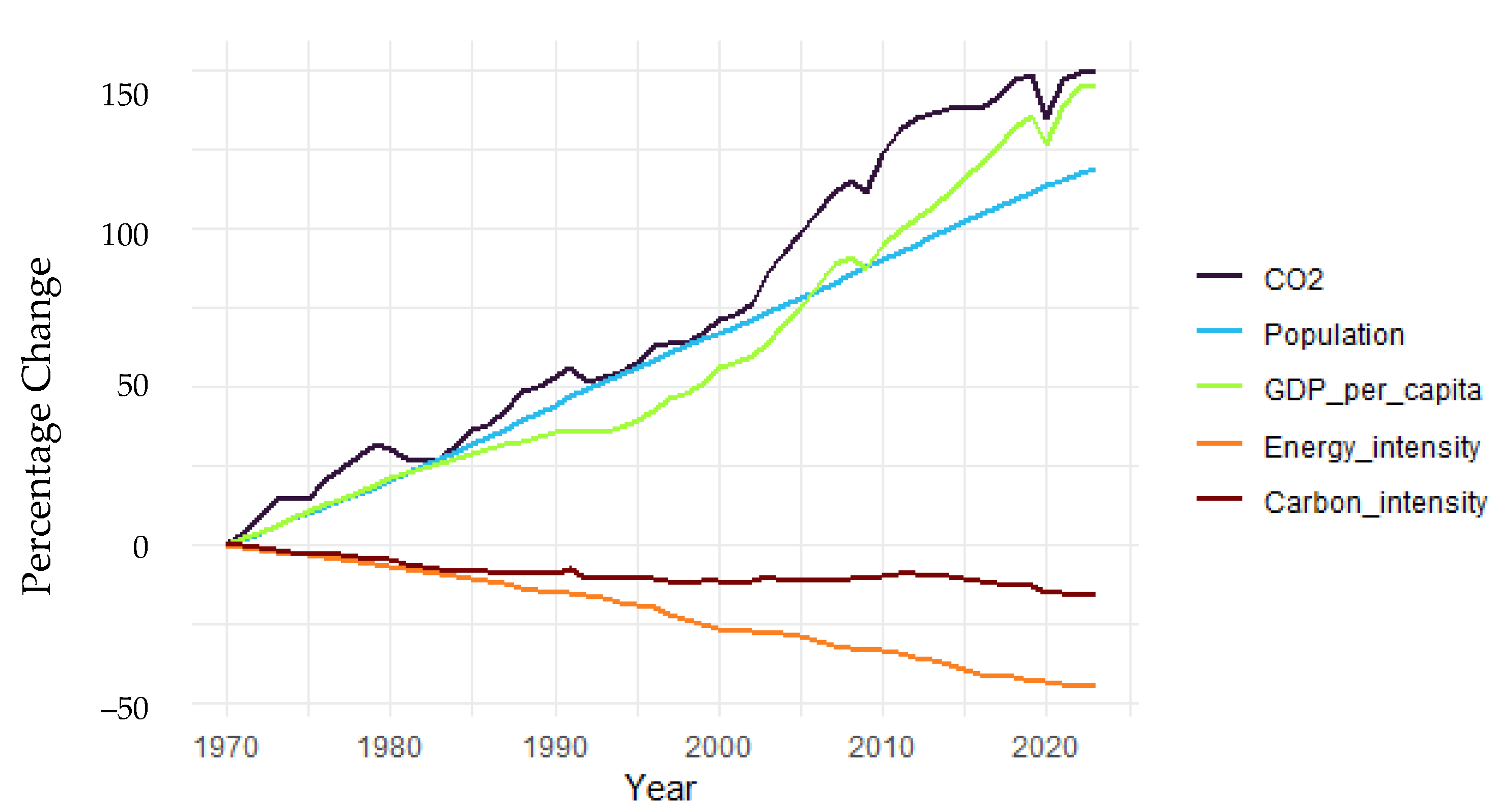 Energies 18 01661 g001