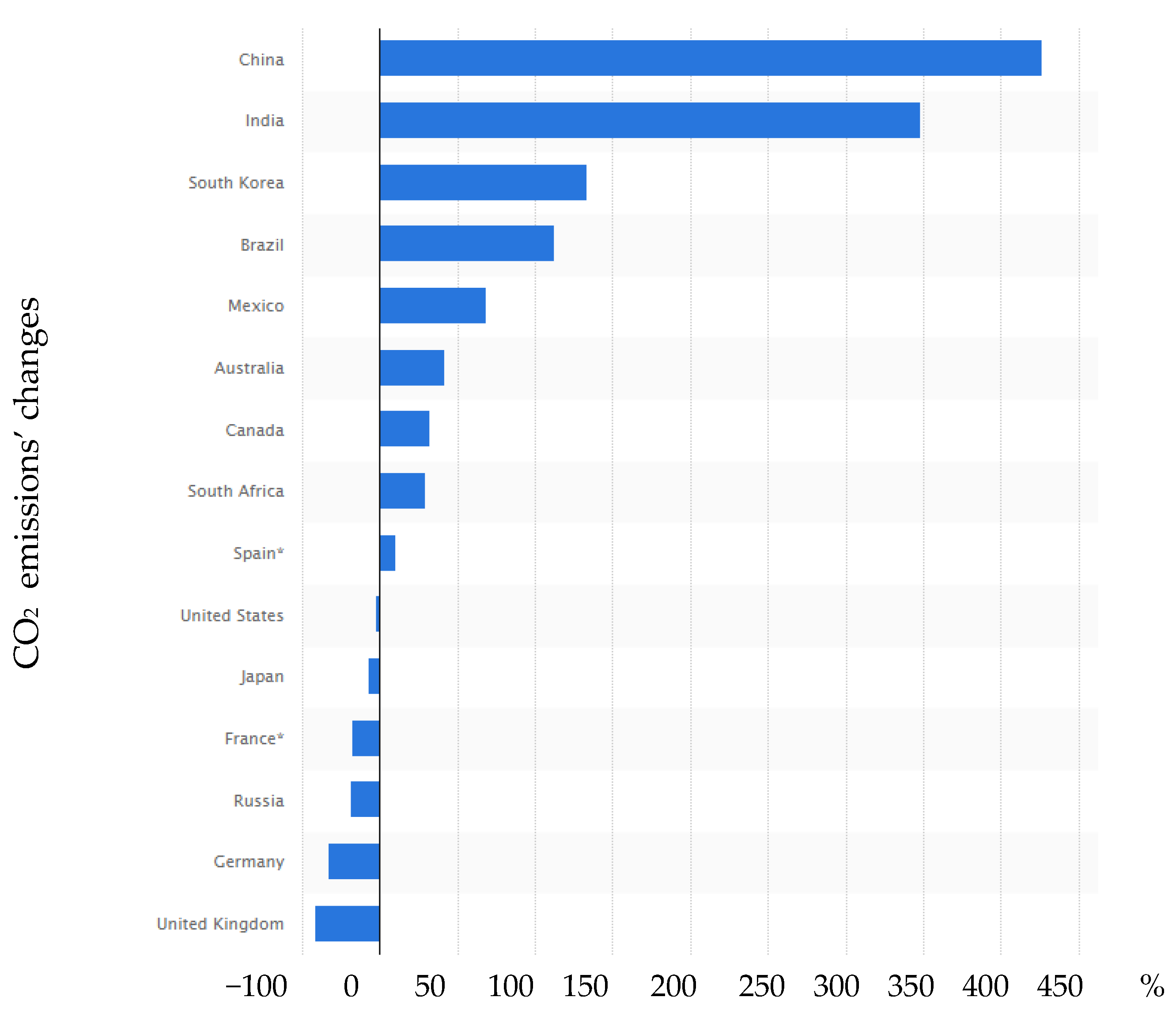 Energies 18 01661 g003