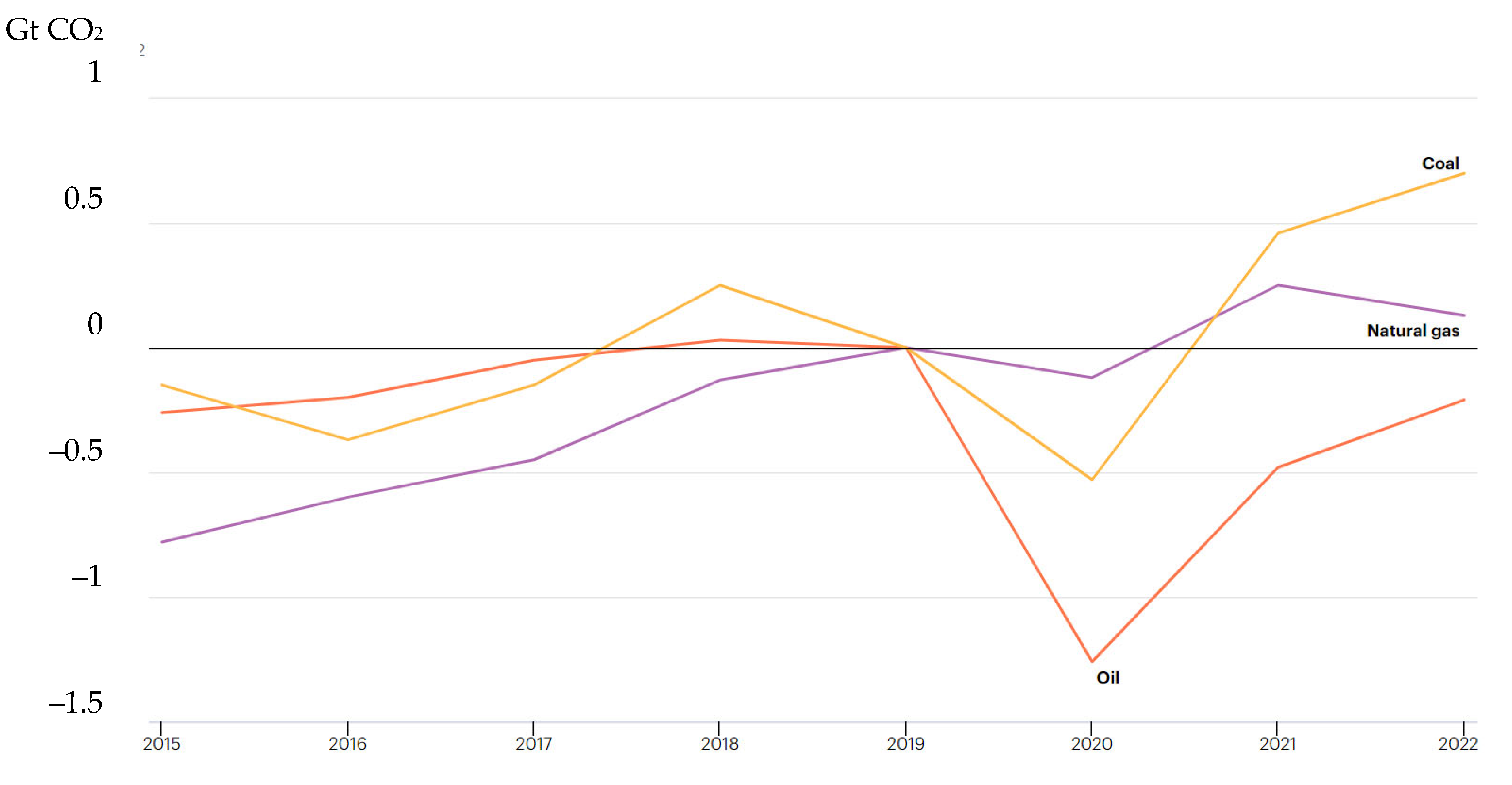 Energies 18 01661 g004