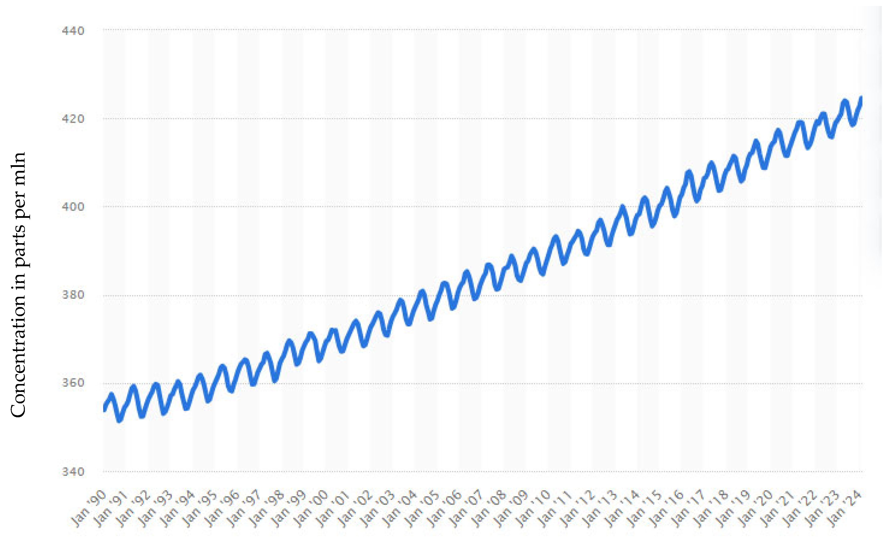 Energies 18 01661 g006