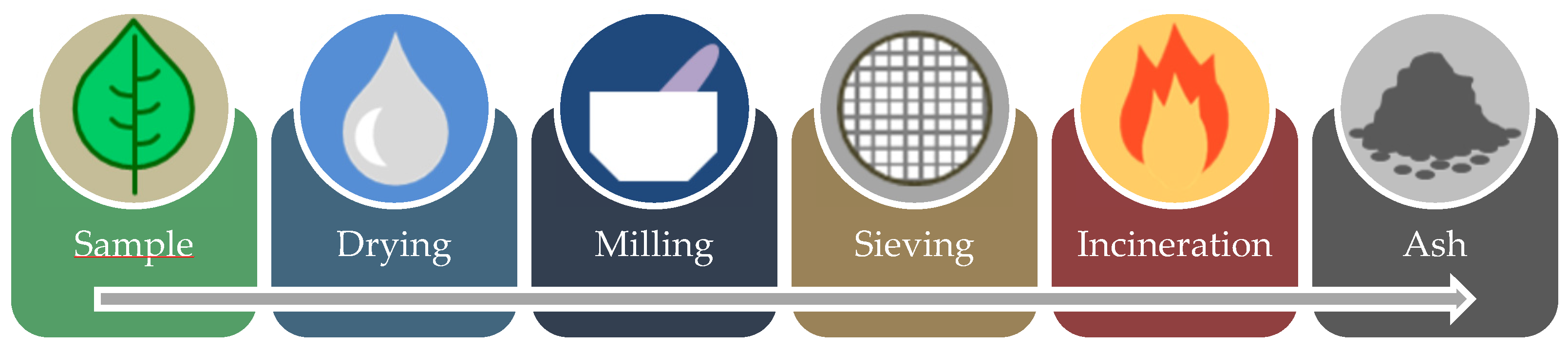 Energies 18 01662 g002