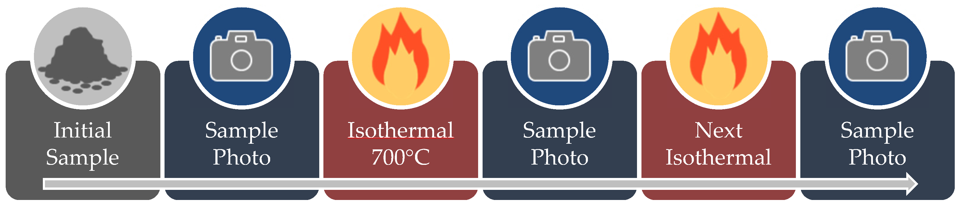 Energies 18 01662 g005