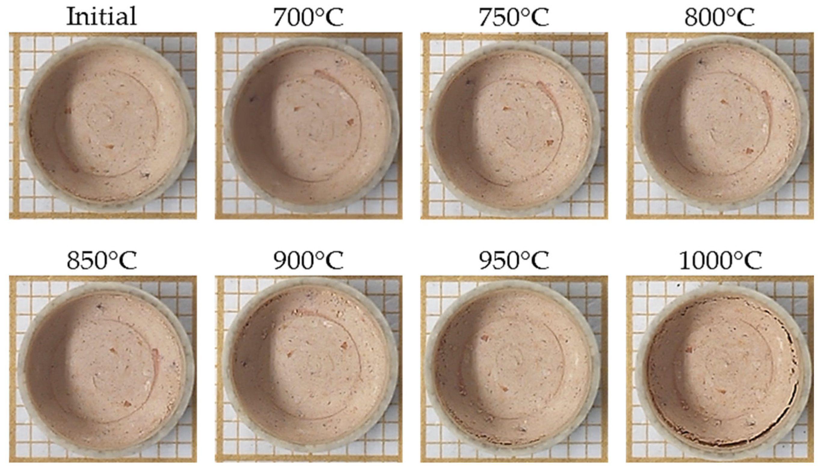 Energies 18 01662 g006