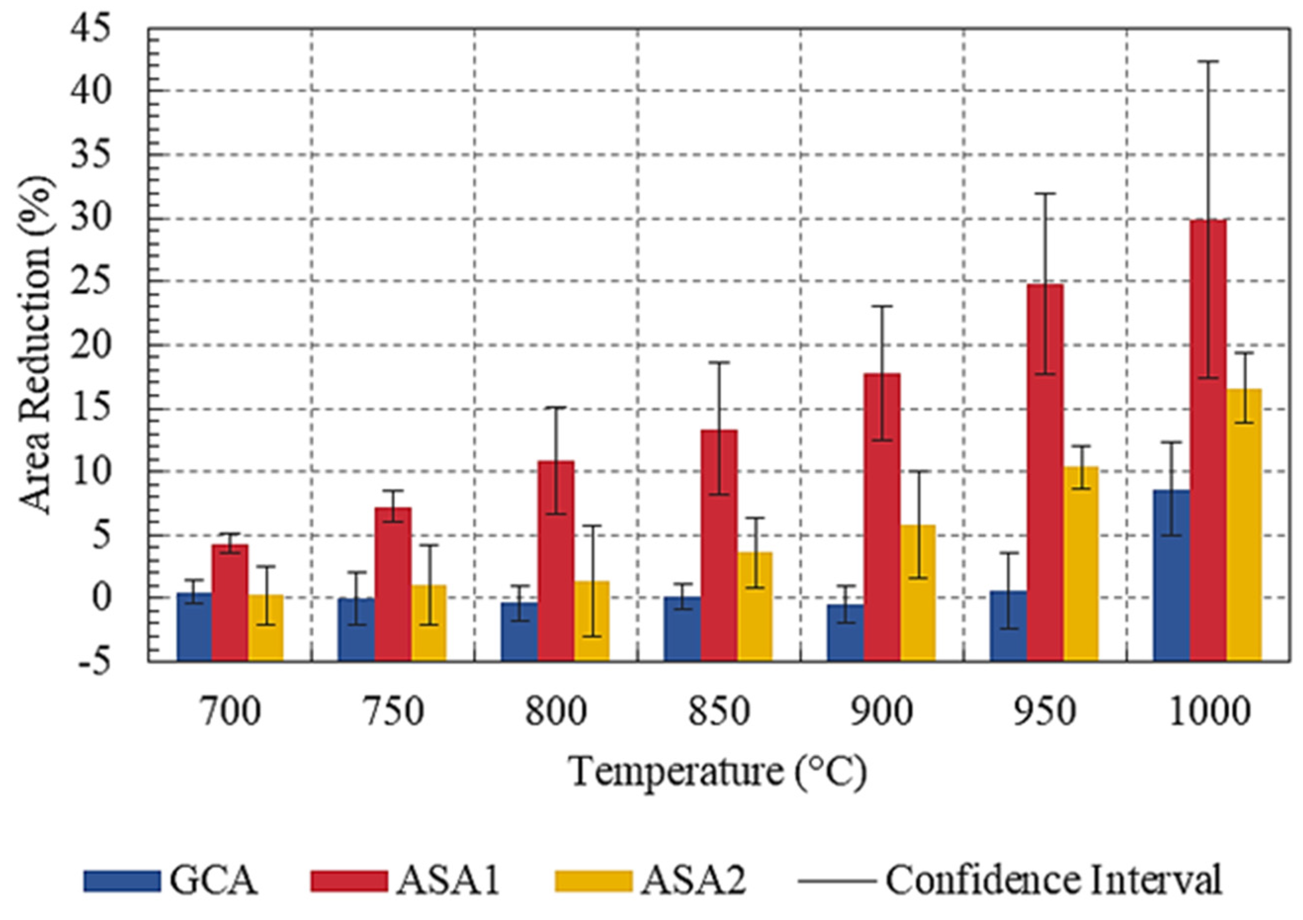 Energies 18 01662 g009