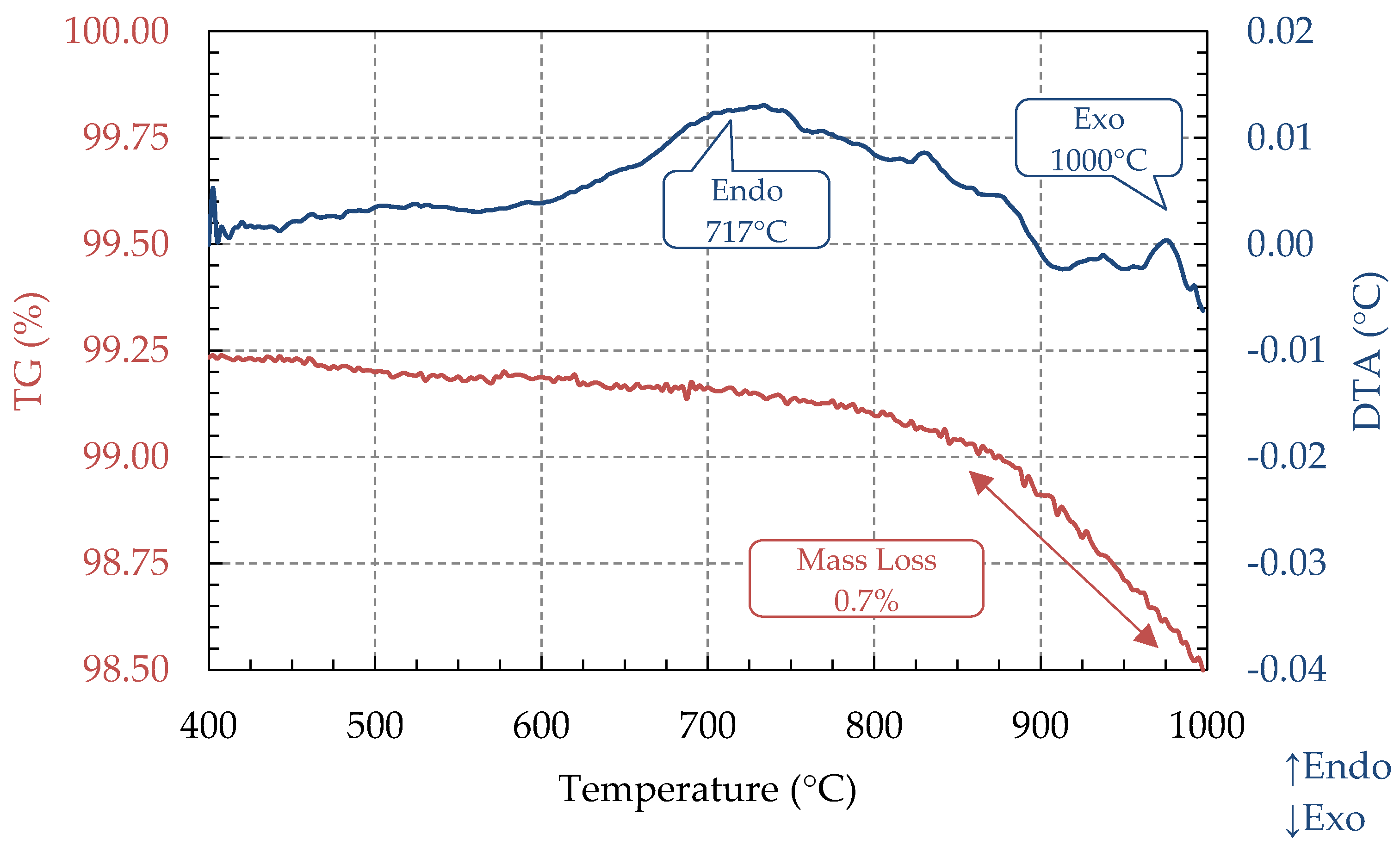 Energies 18 01662 g010