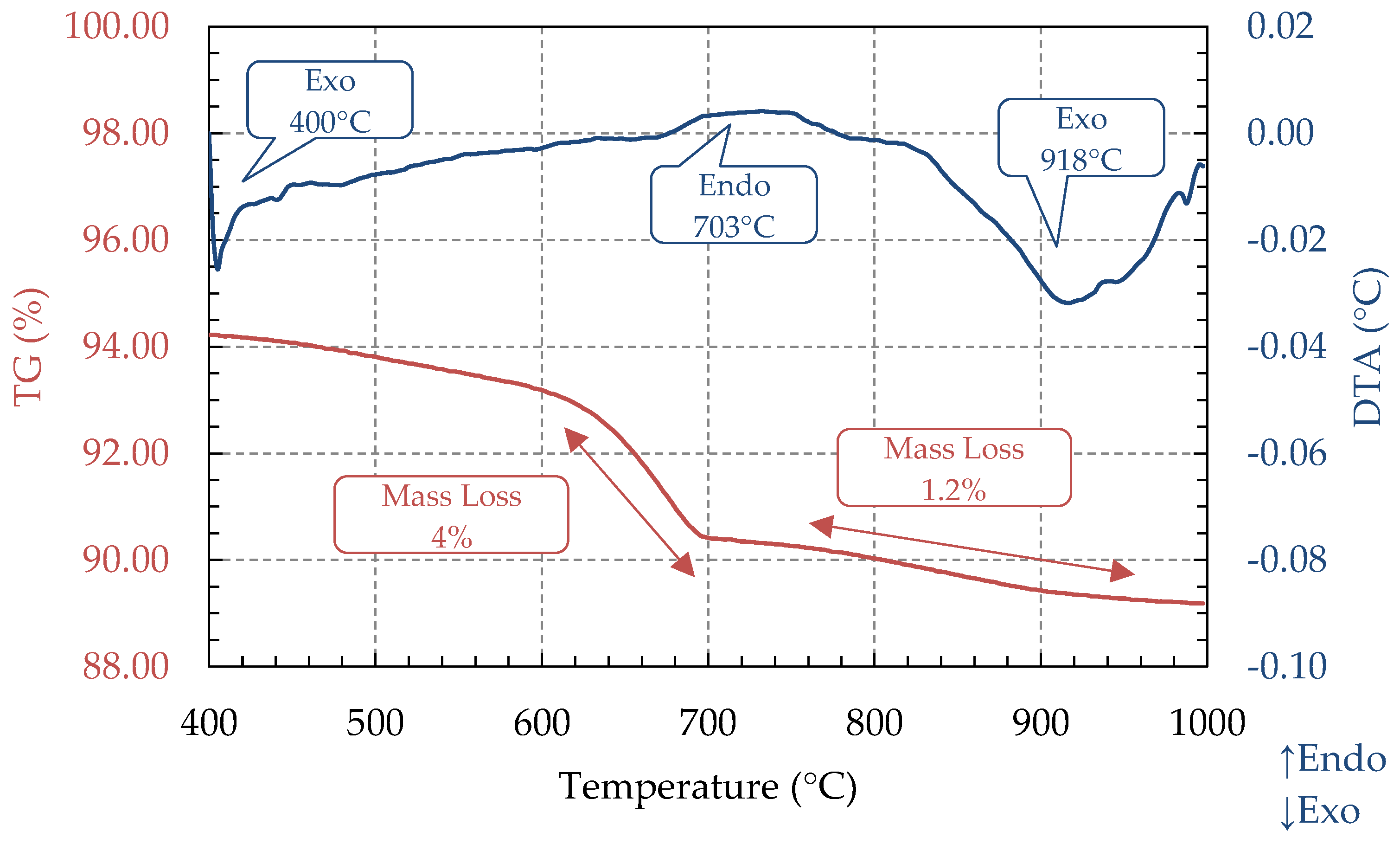 Energies 18 01662 g011