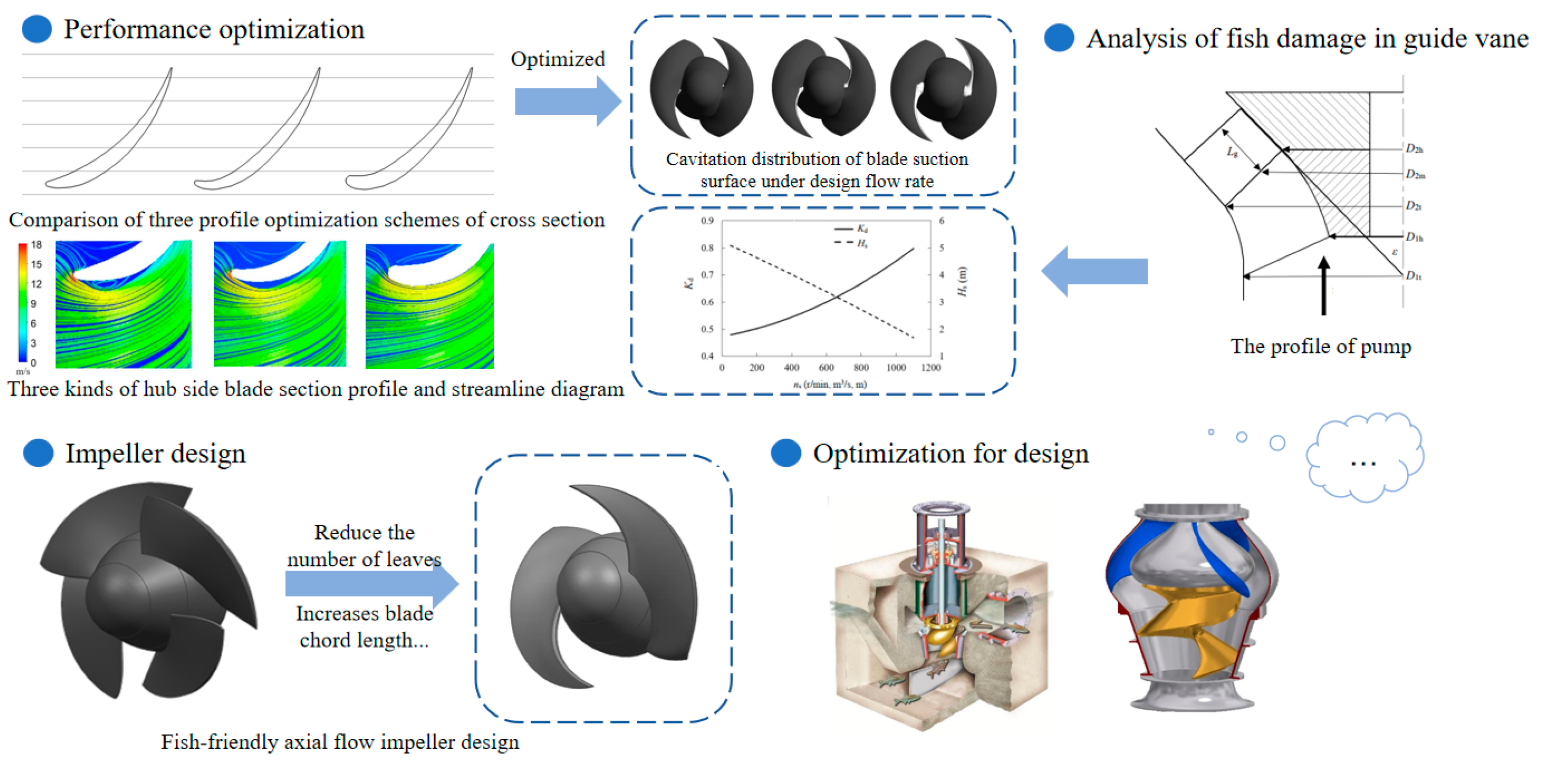 Energies 18 01663 g001