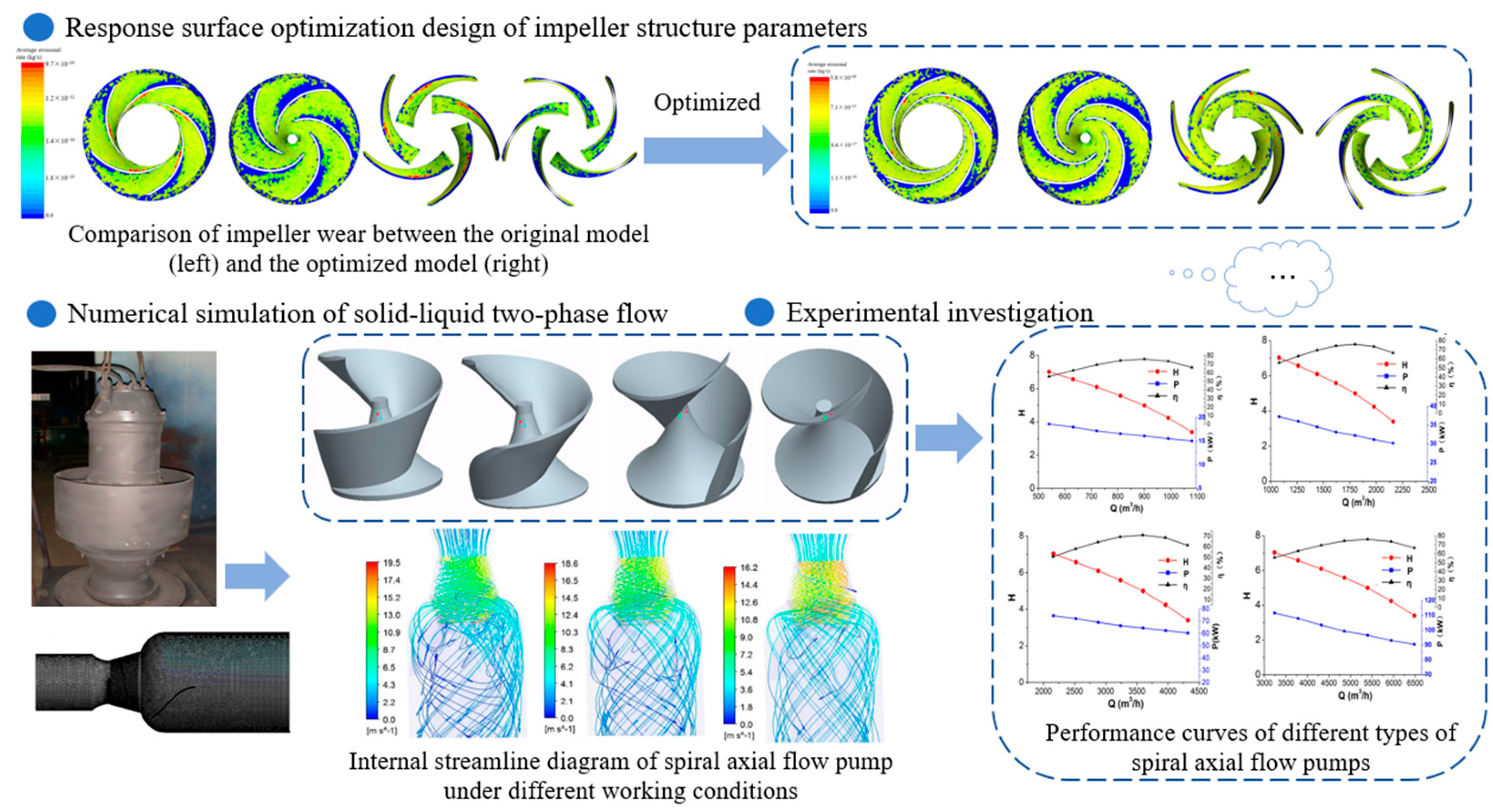 Energies 18 01663 g002