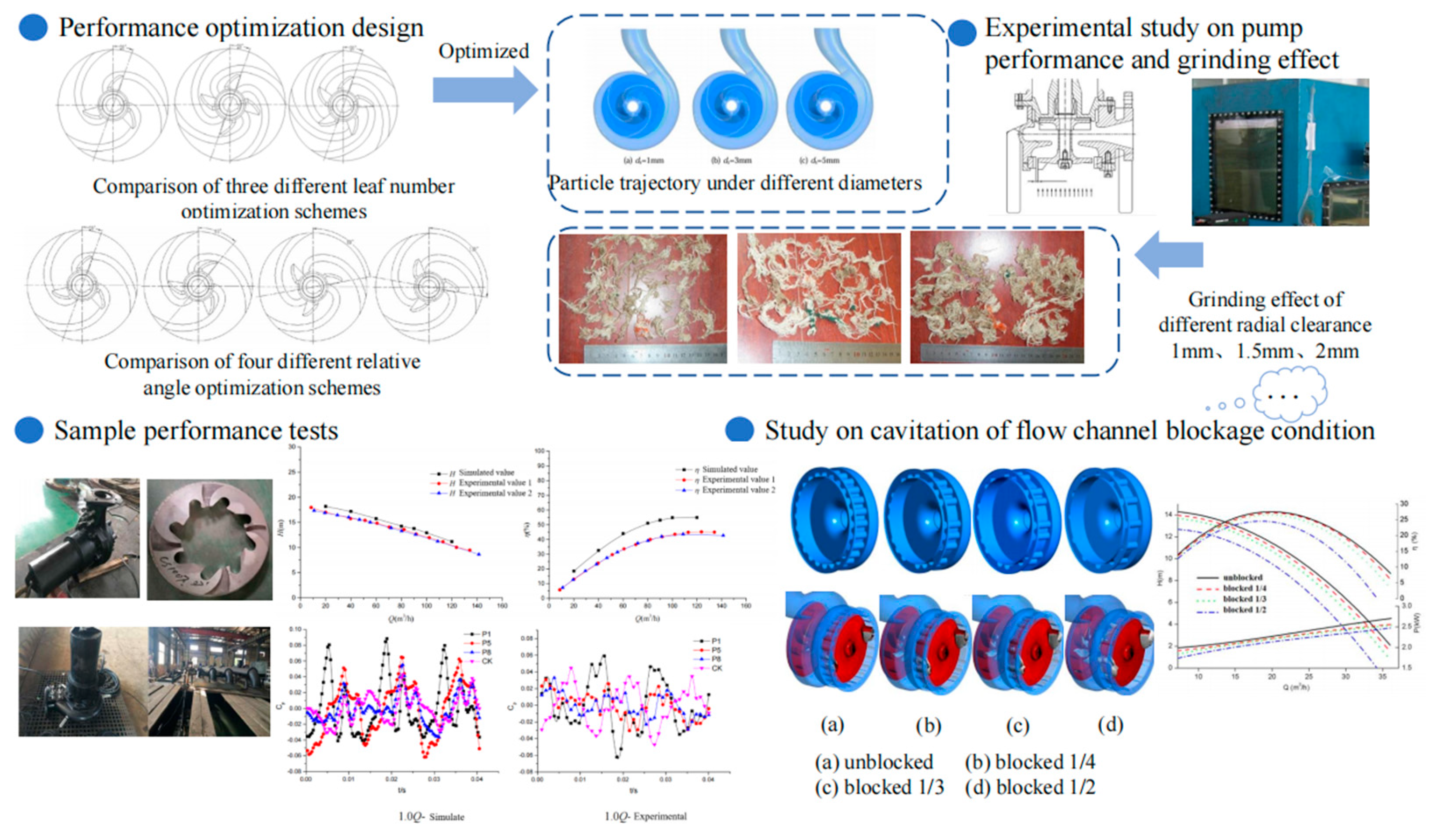 Energies 18 01663 g004