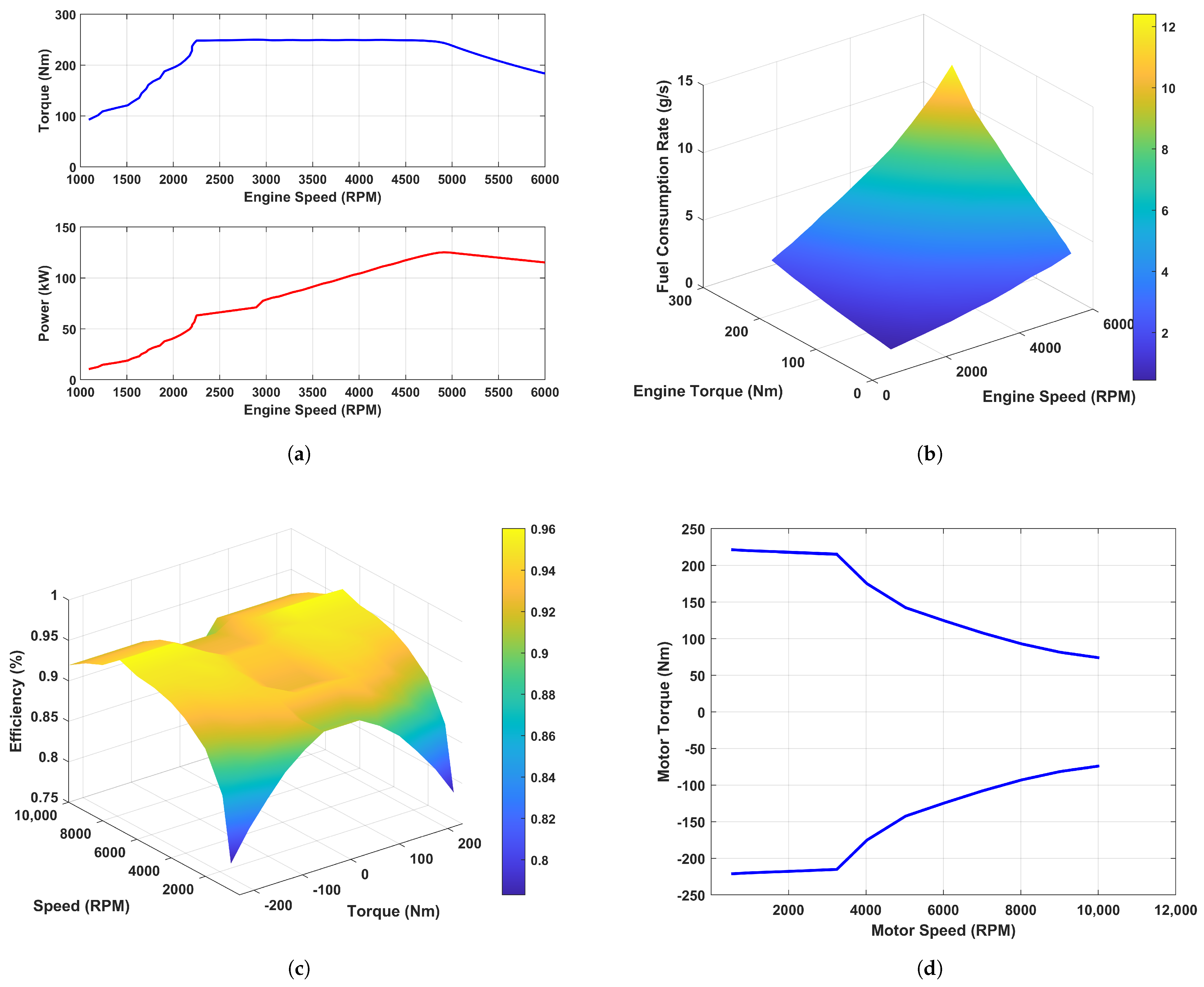 Energies 18 01667 g002