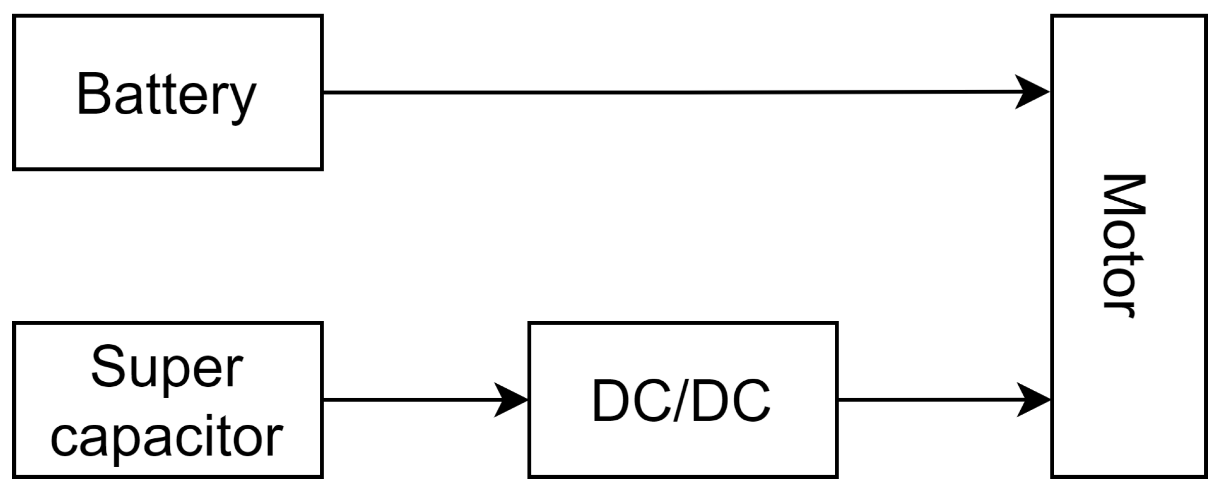 Energies 18 01667 g003