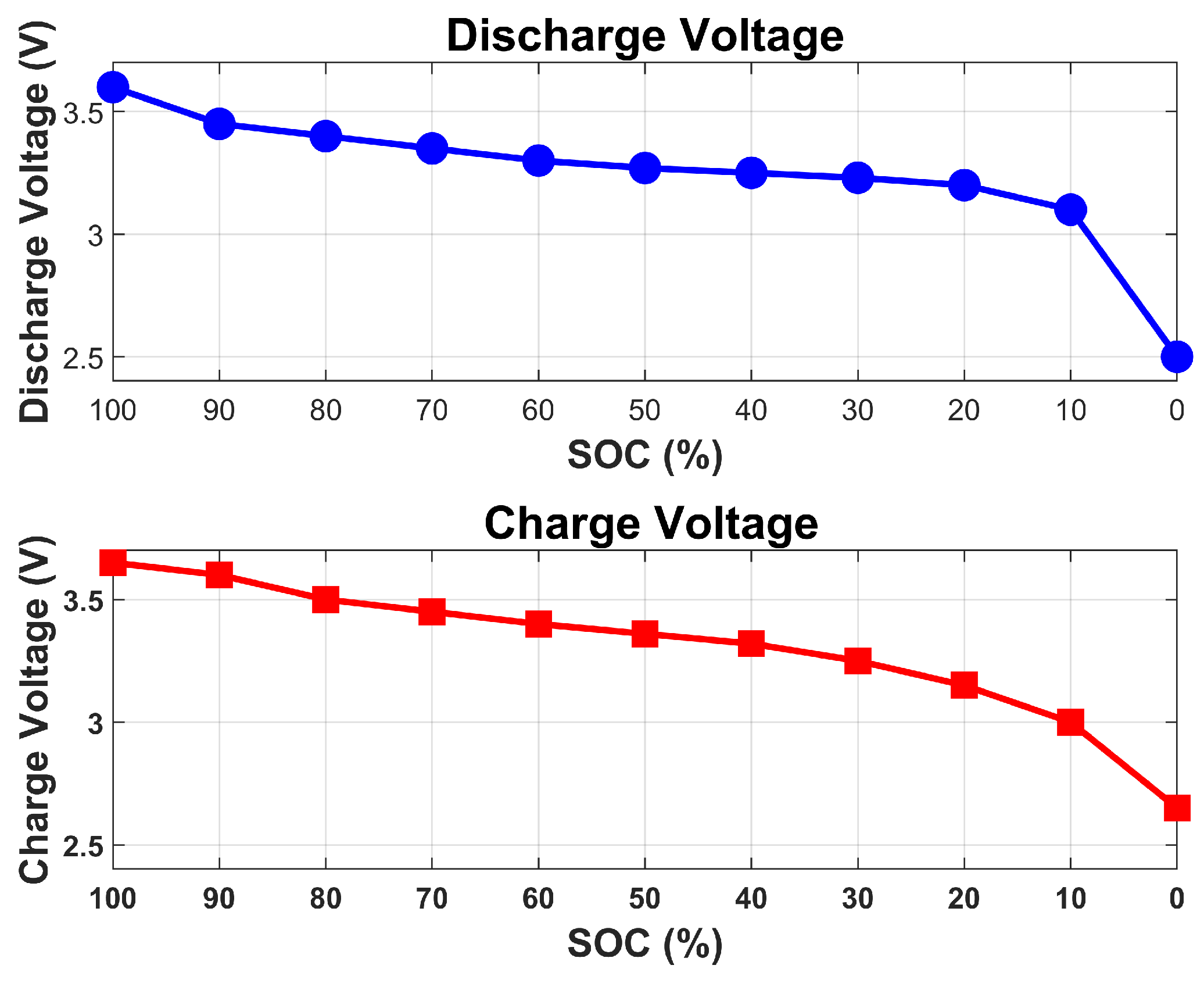 Energies 18 01667 g004