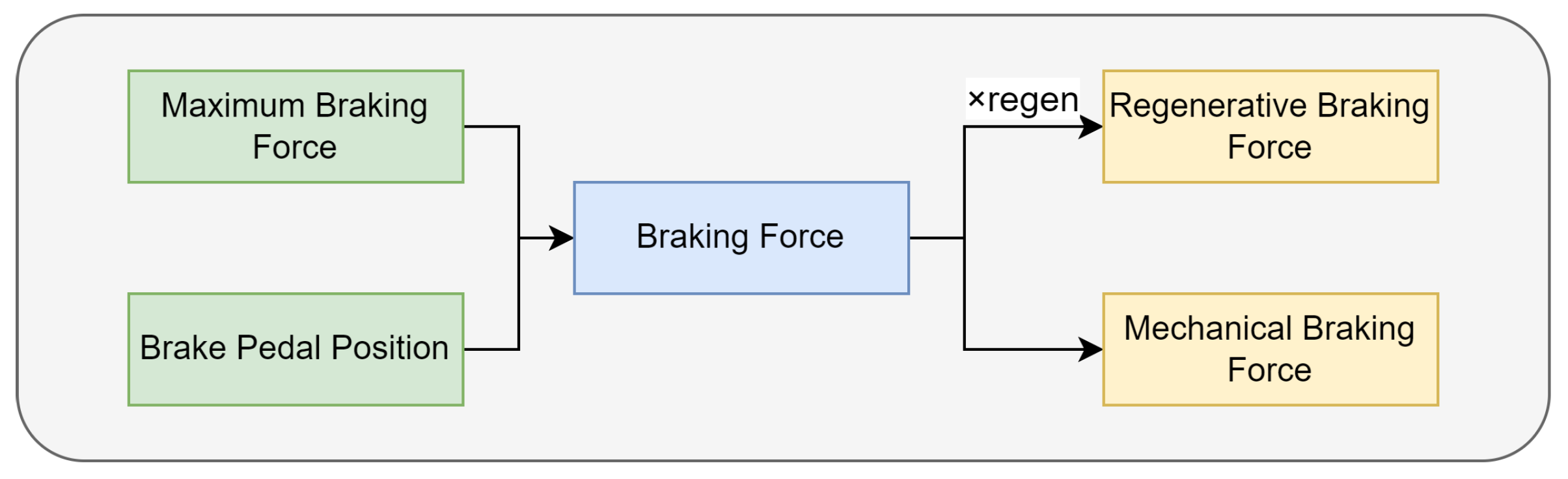 Energies 18 01667 g006