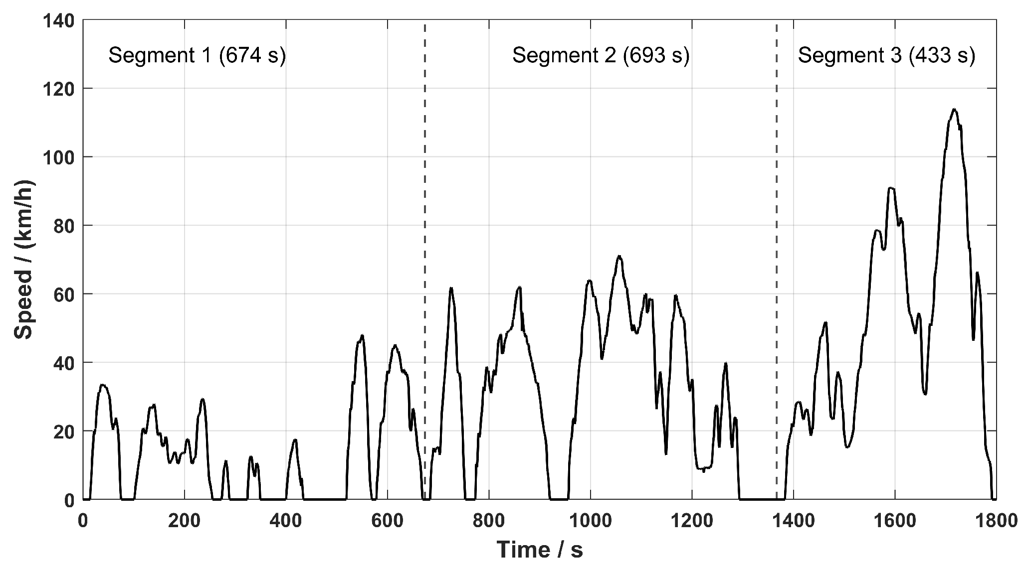 Energies 18 01667 g007