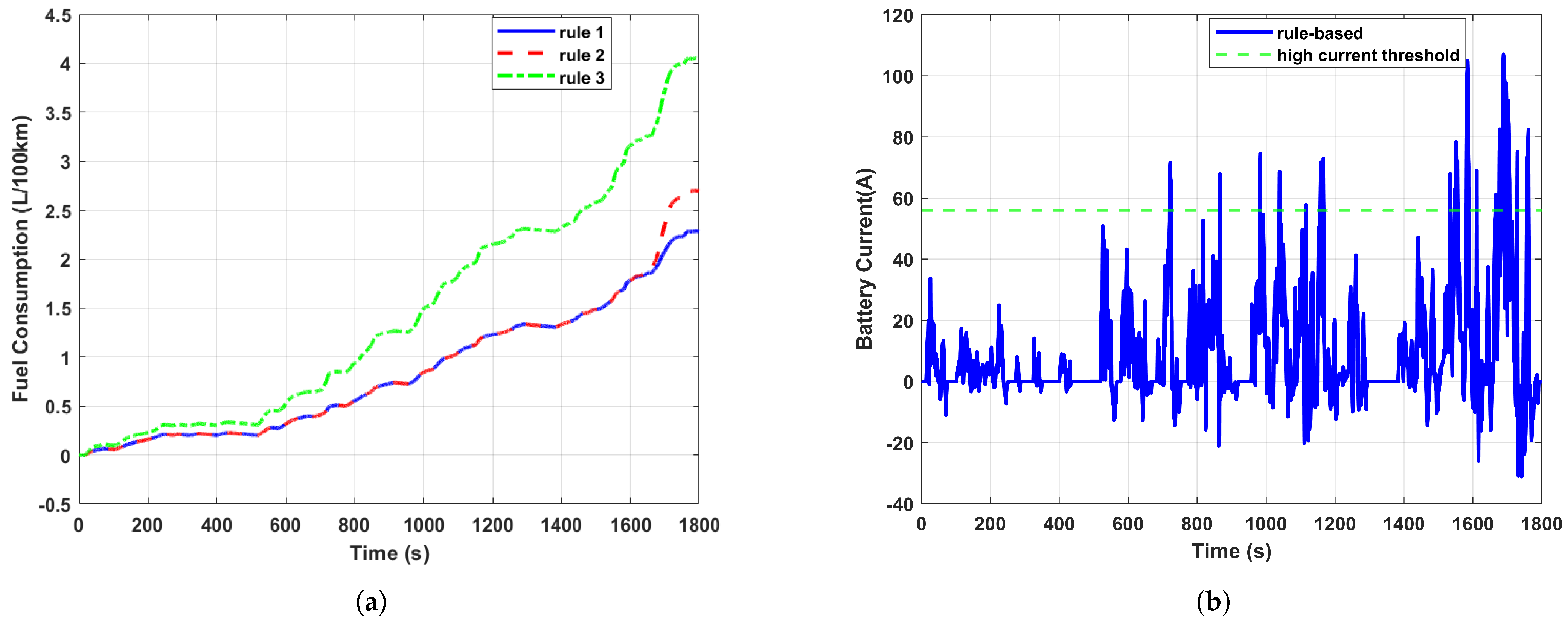 Energies 18 01667 g008