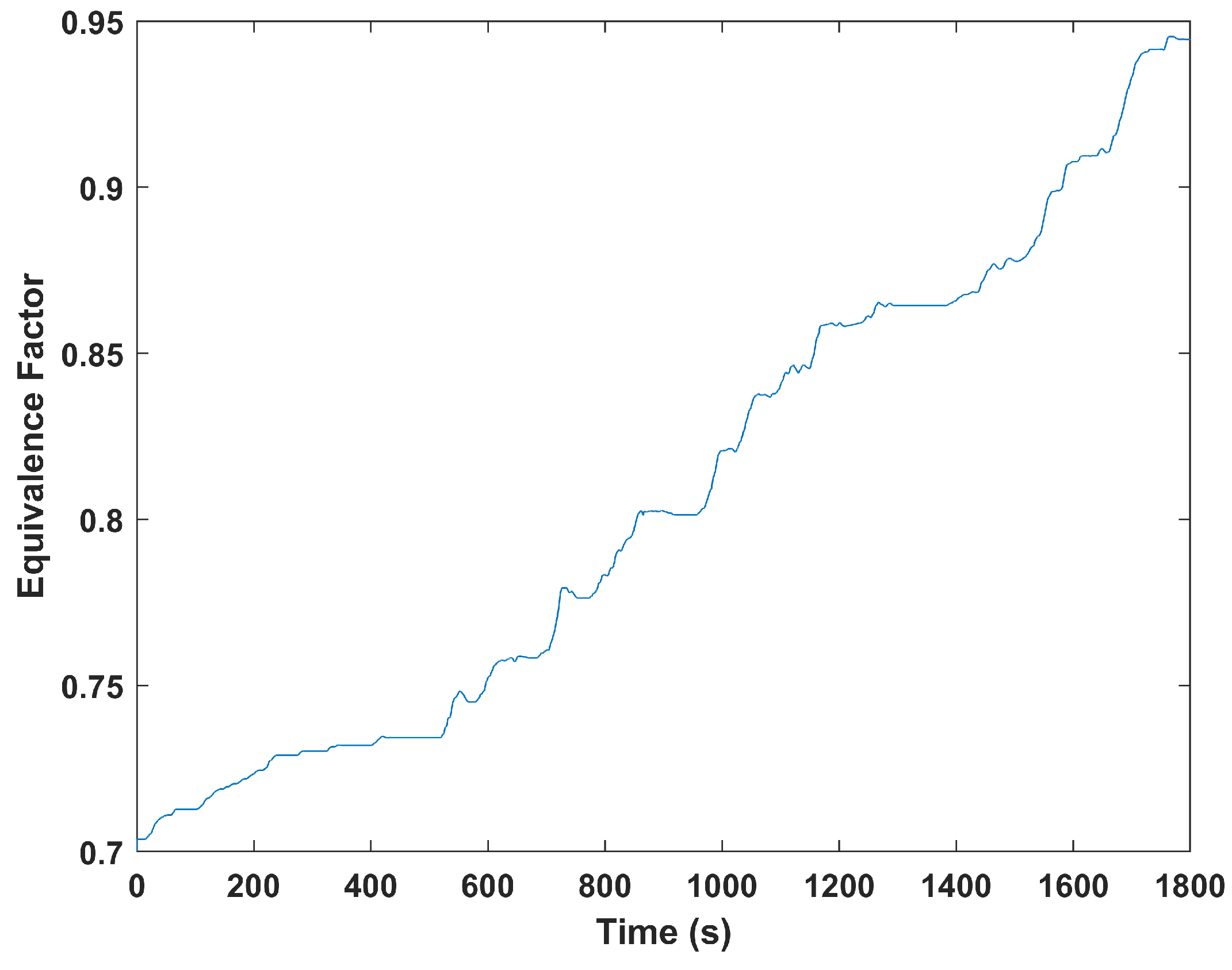 Energies 18 01667 g017