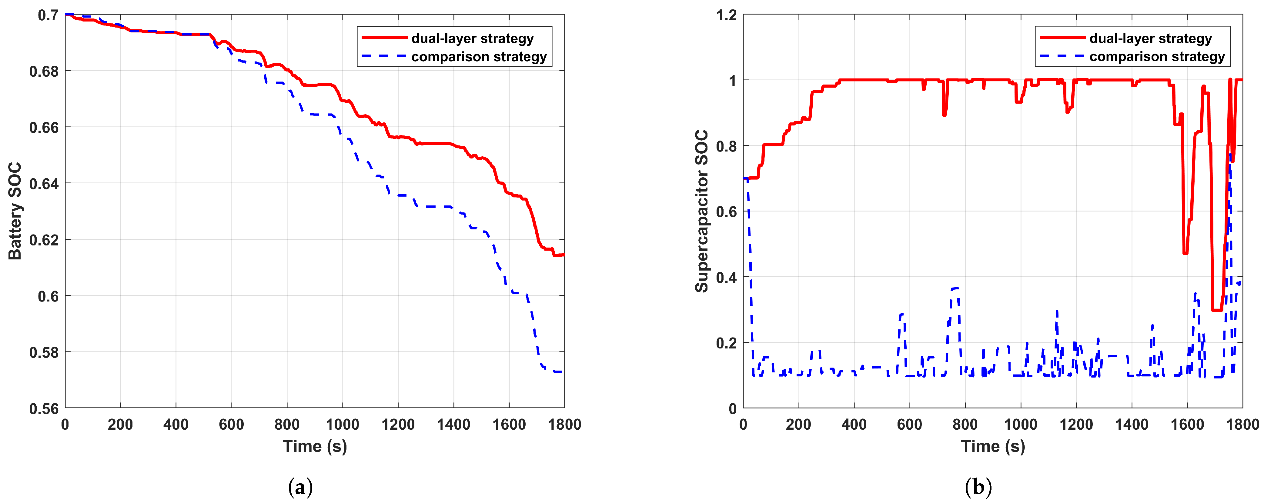 Energies 18 01667 g018