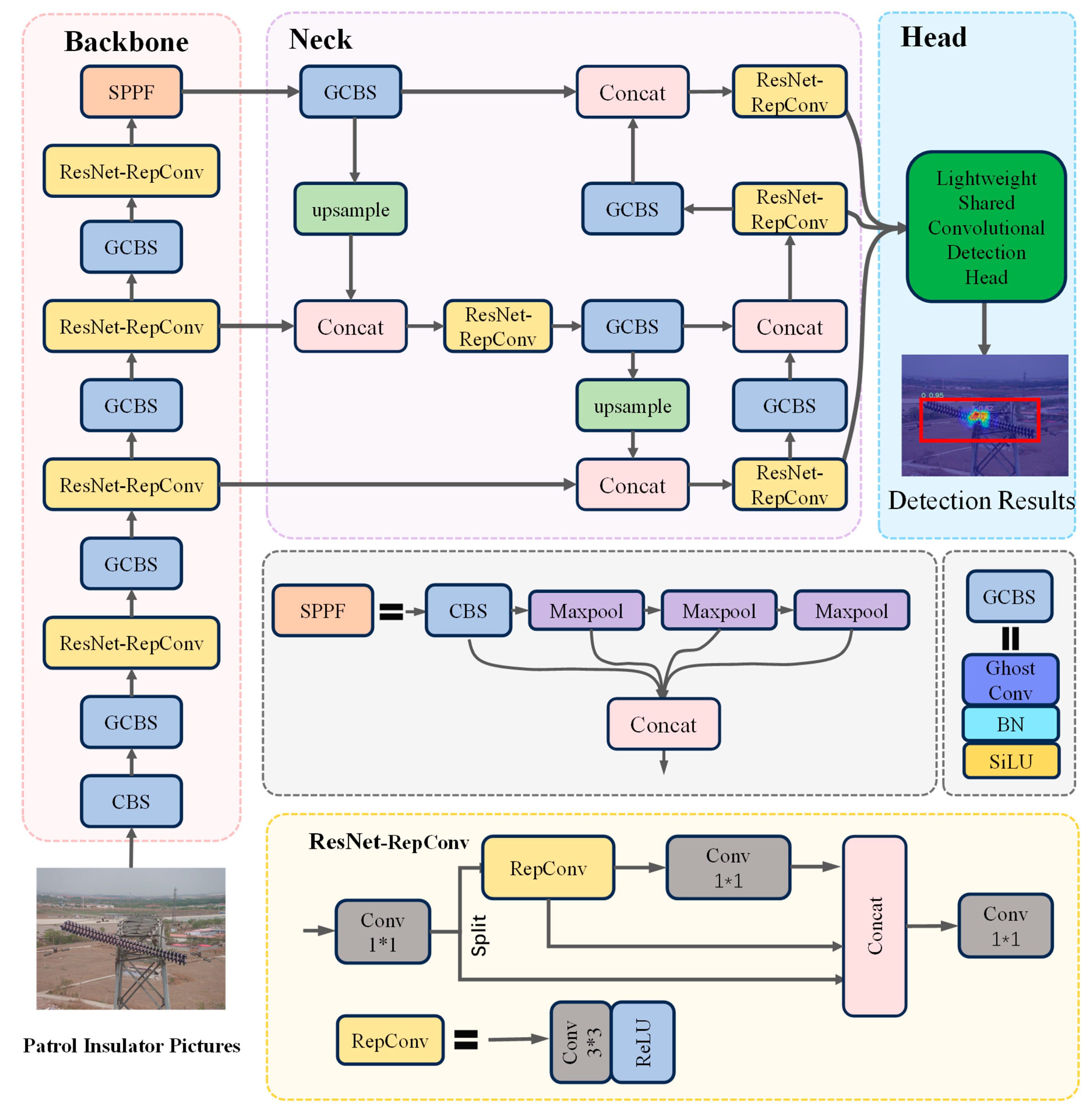 Energies 18 01668 g002