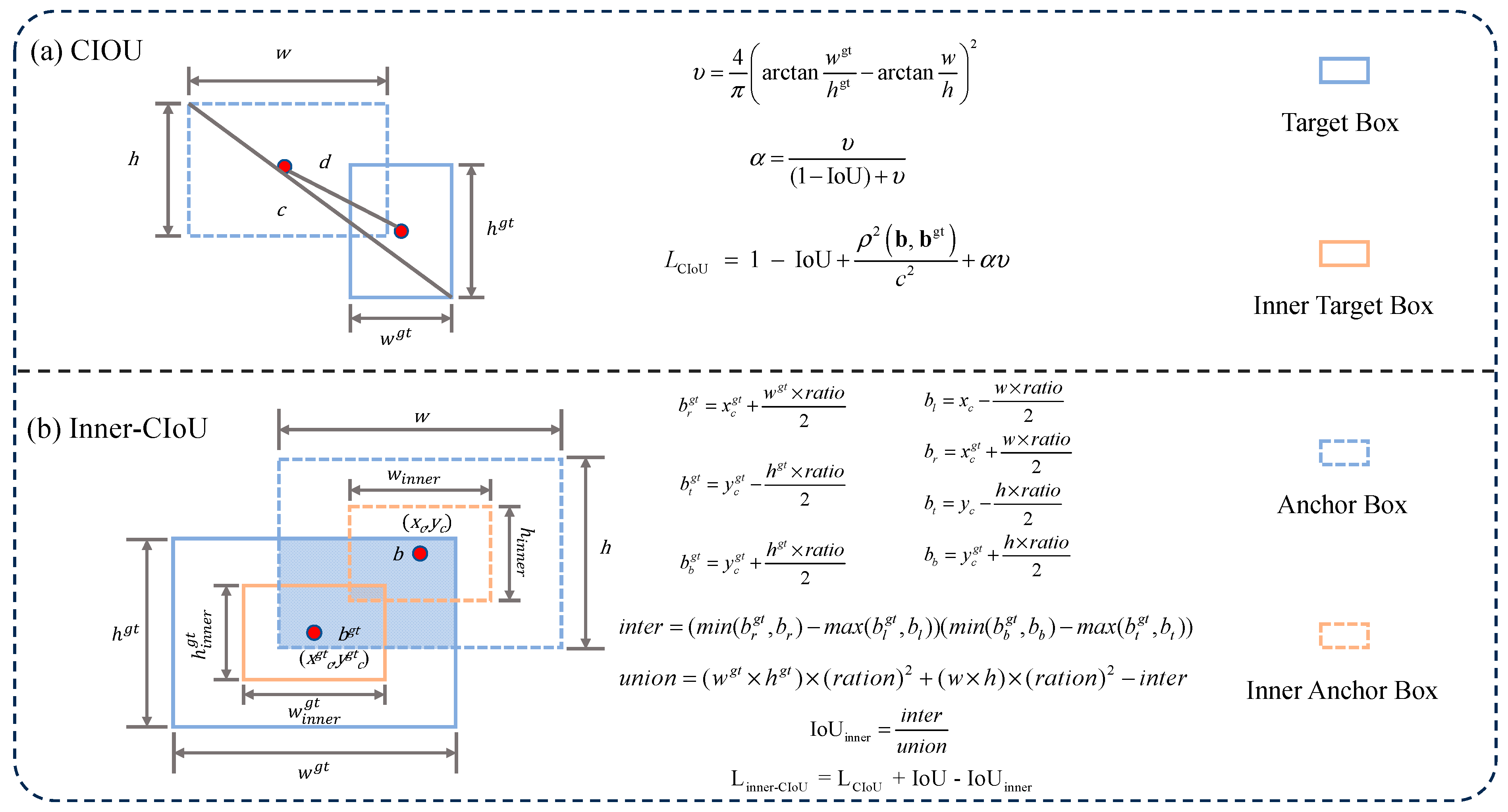 Energies 18 01668 g003