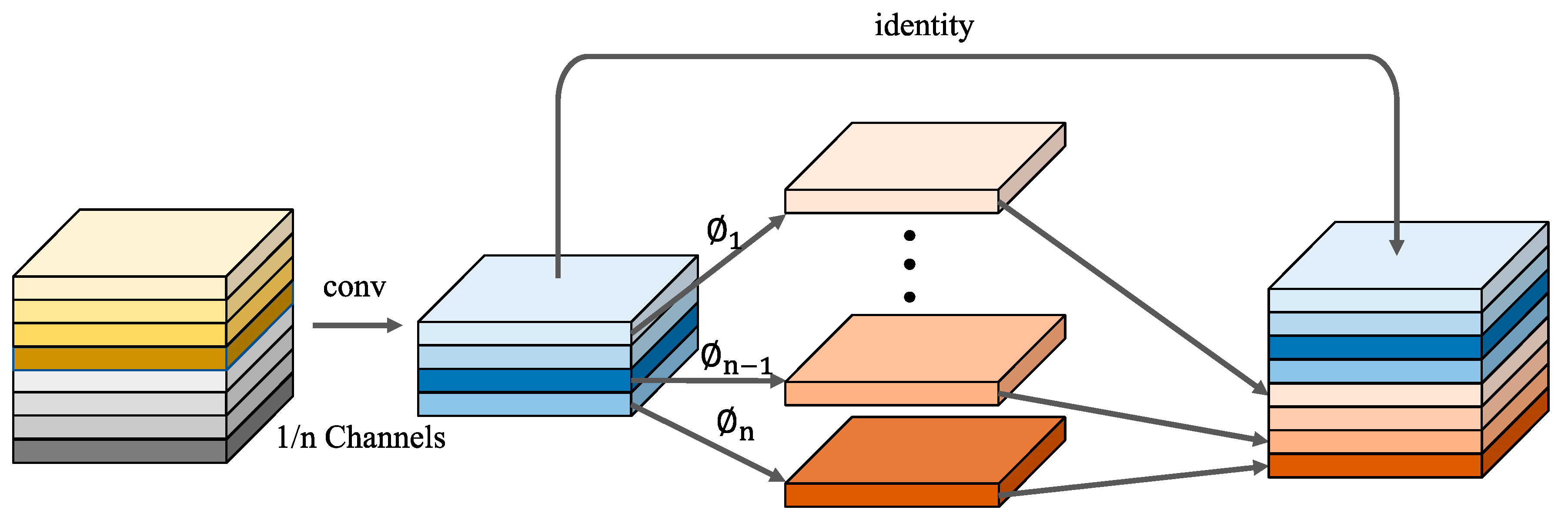 Energies 18 01668 g006