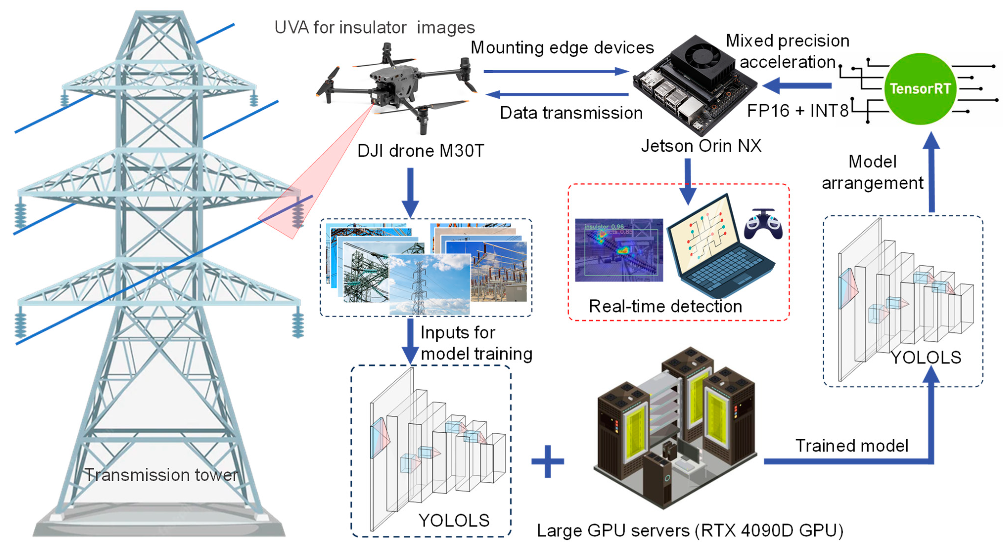 Energies 18 01668 g008