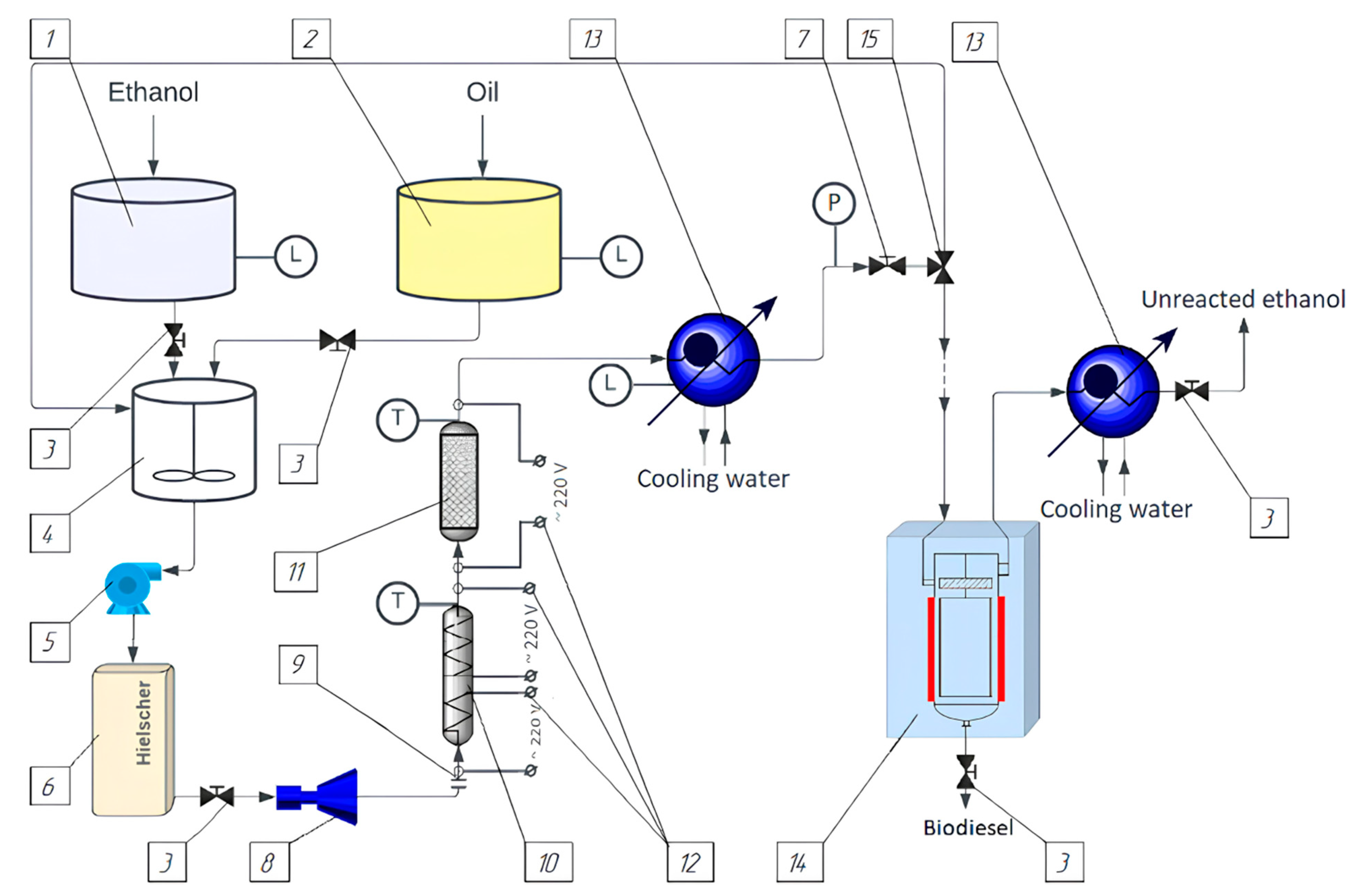 Energies 18 01669 g001