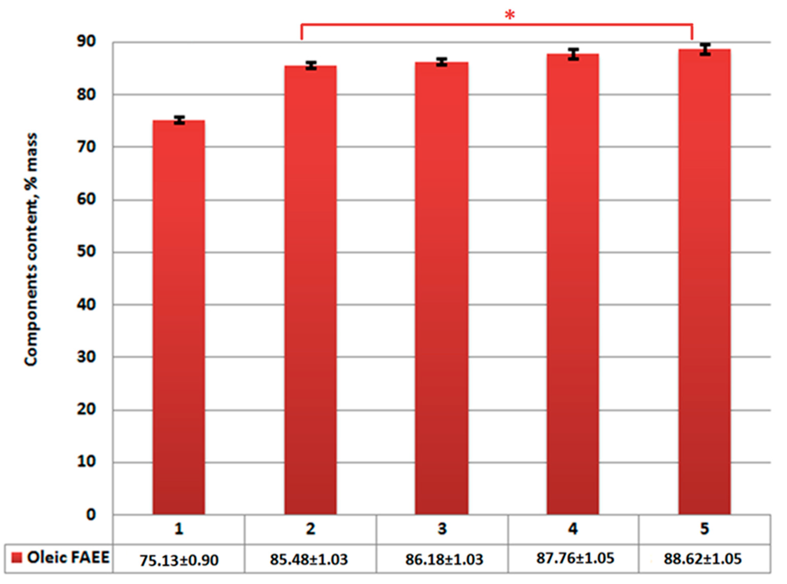 Energies 18 01669 g003