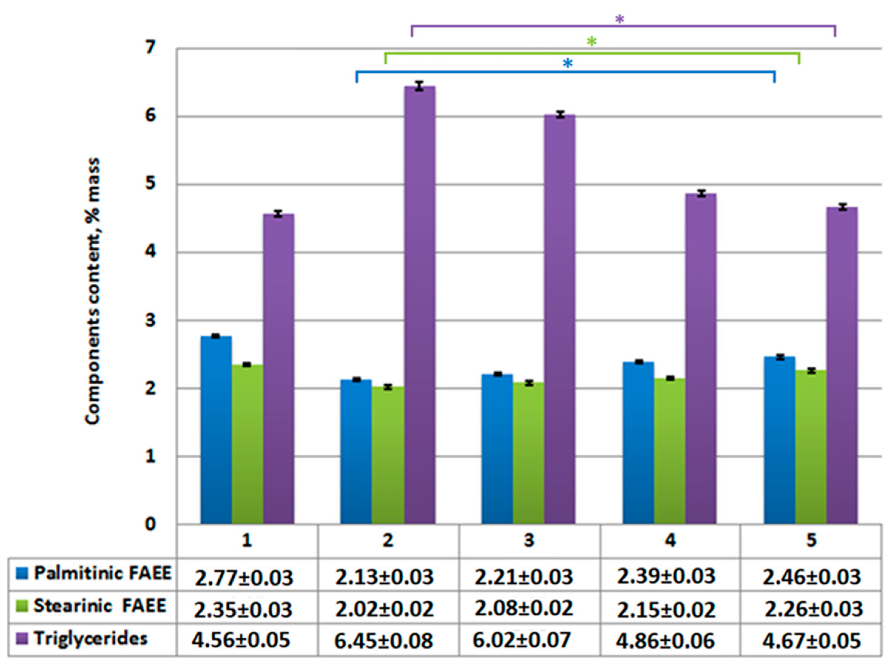 Energies 18 01669 g004