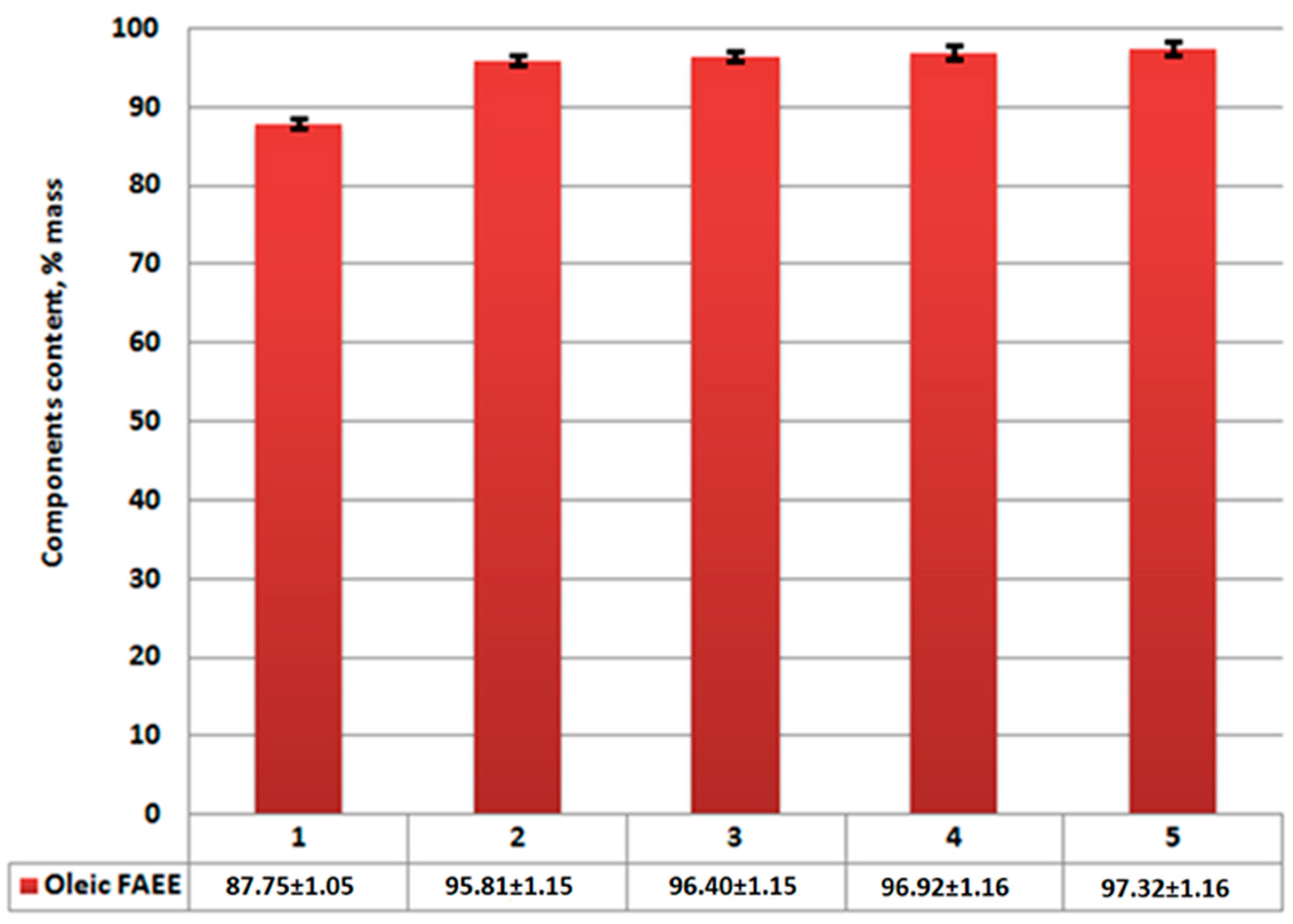 Energies 18 01669 g006